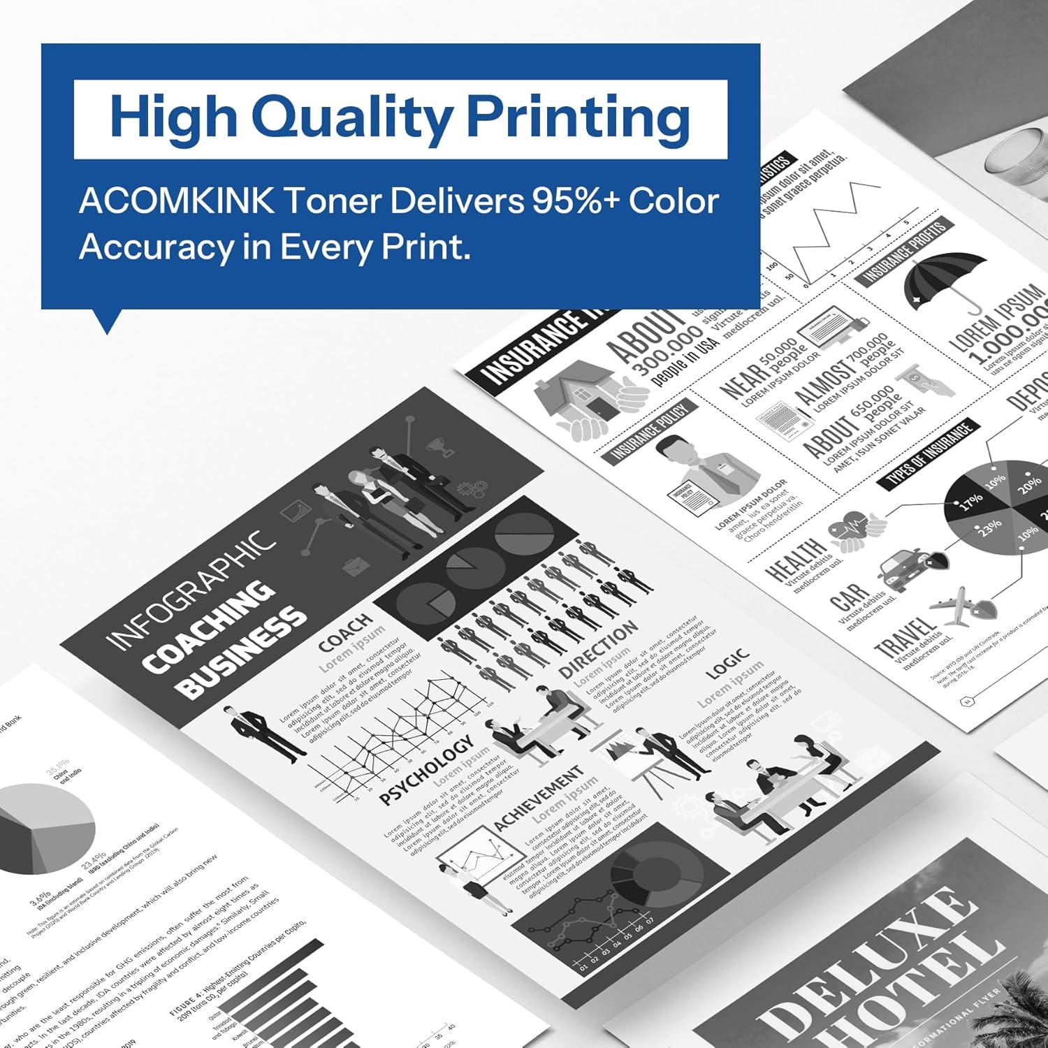 Cartucho de Tóner Negro ACQMKINK TN433 de Alto Rendimiento