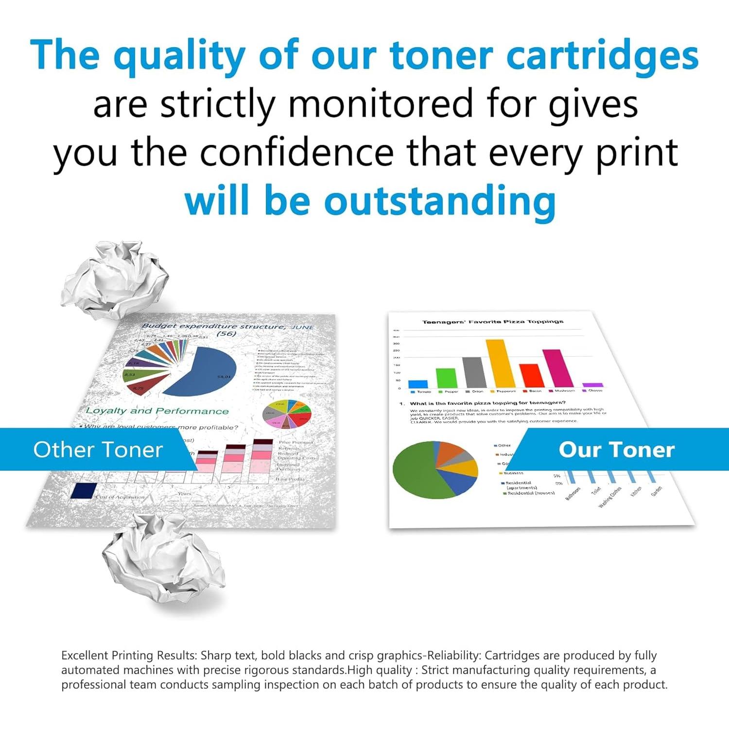 Unidad de Tambor DR431CL Estward 30,000 Páginas Compatible