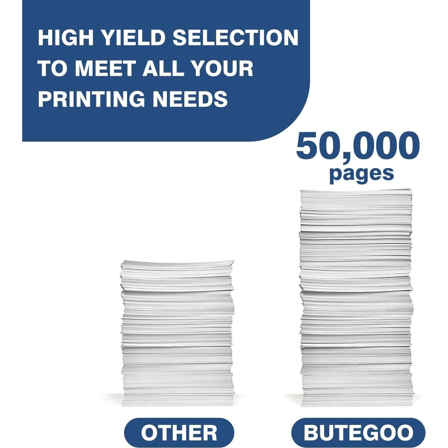 Unidad de Tambor DR431CL Butegoo para Brother - 30,000 Páginas