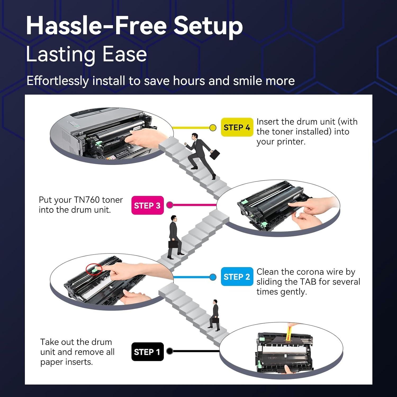 Unidad de Tambor DR730 InkNI Compatible para Brother - Paquete de 2