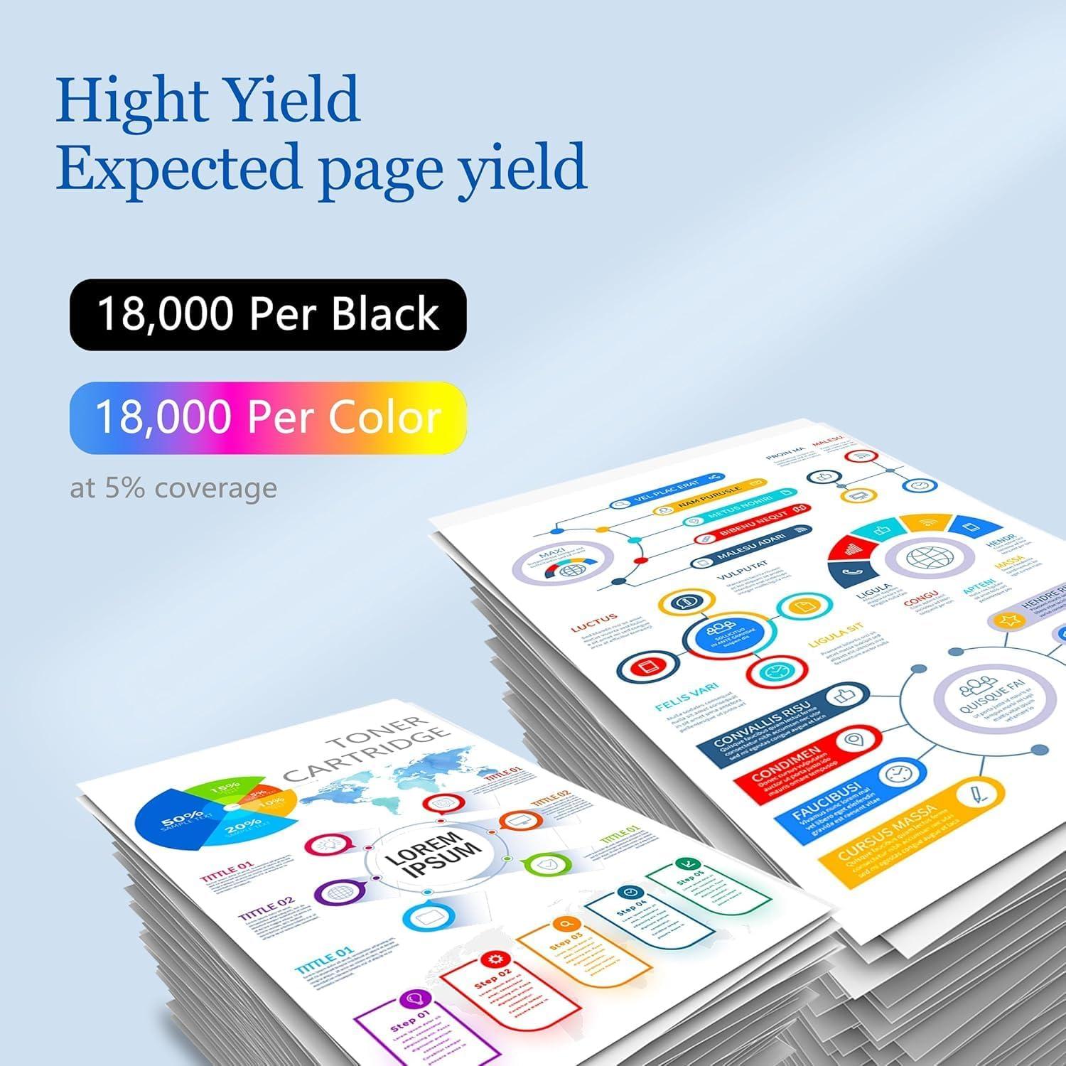 Conjunto de 4 Unidades de Tambor DR223CL para Brother