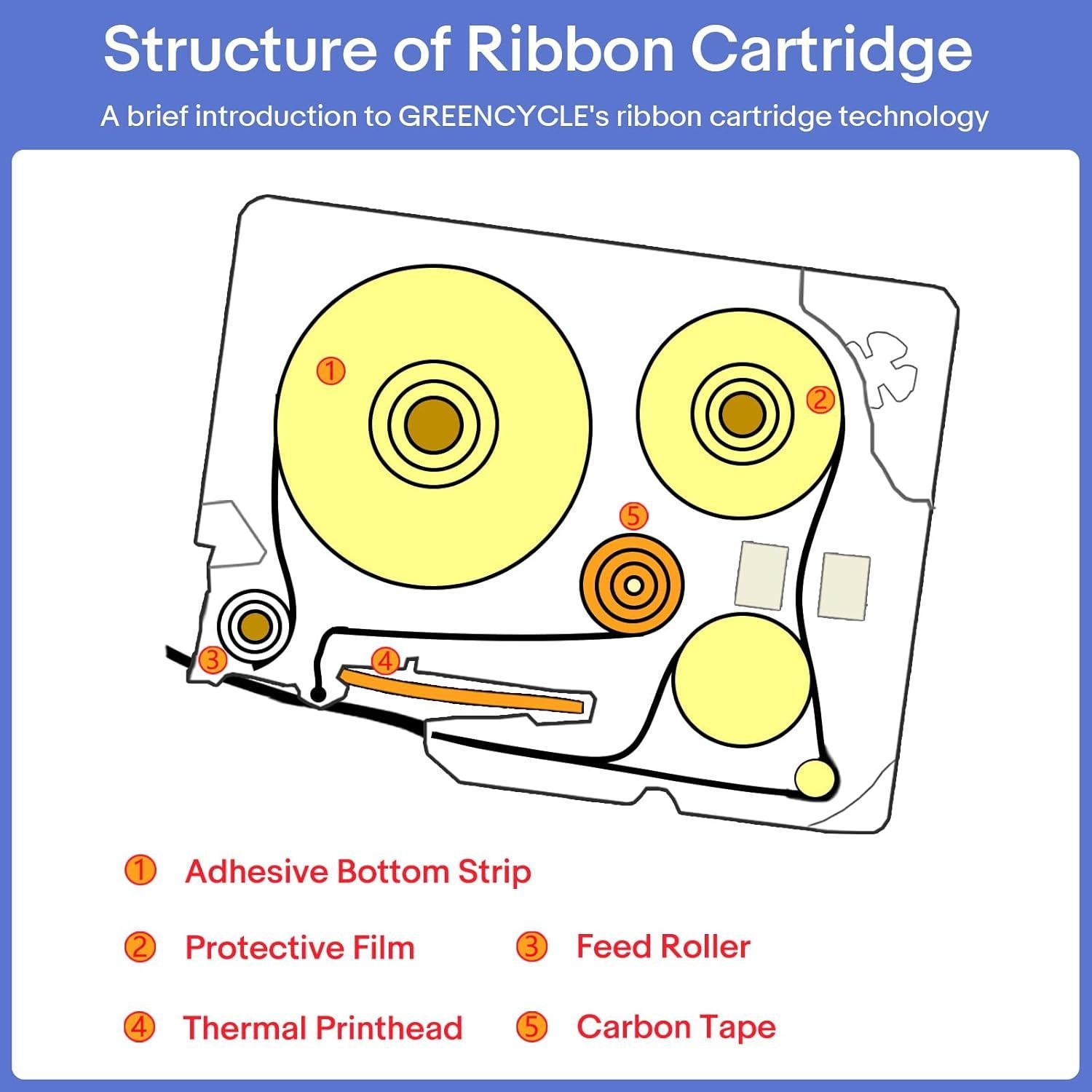 Cinta de Etiqueta Laminada Greencycle TZe-MQP35 12mm Rosa Berry
