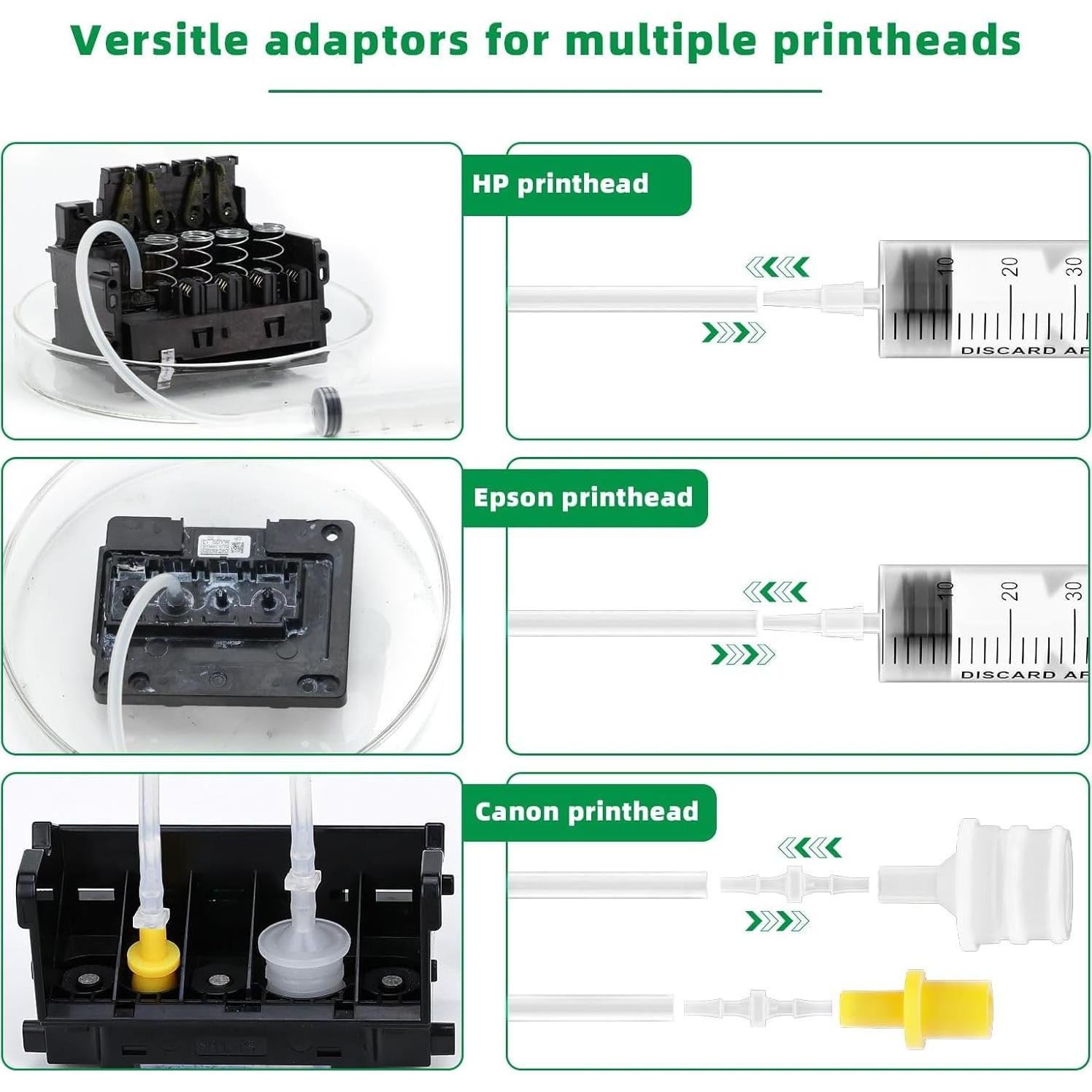 Kit de limpieza de cabezales de impresión Poschink 250ml