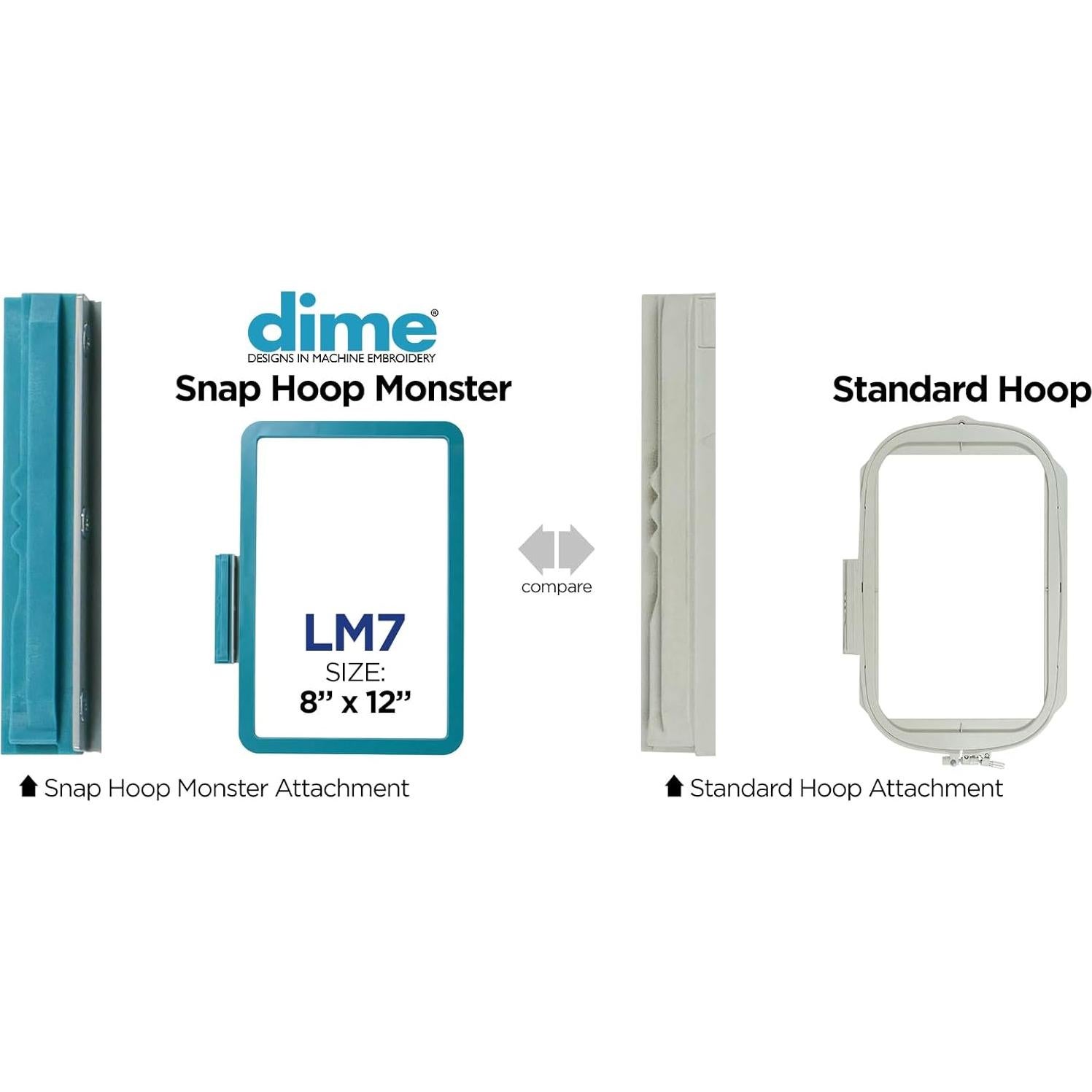 Bastidor de Bordado Snap Hoop Monster Dime 52x38 cm