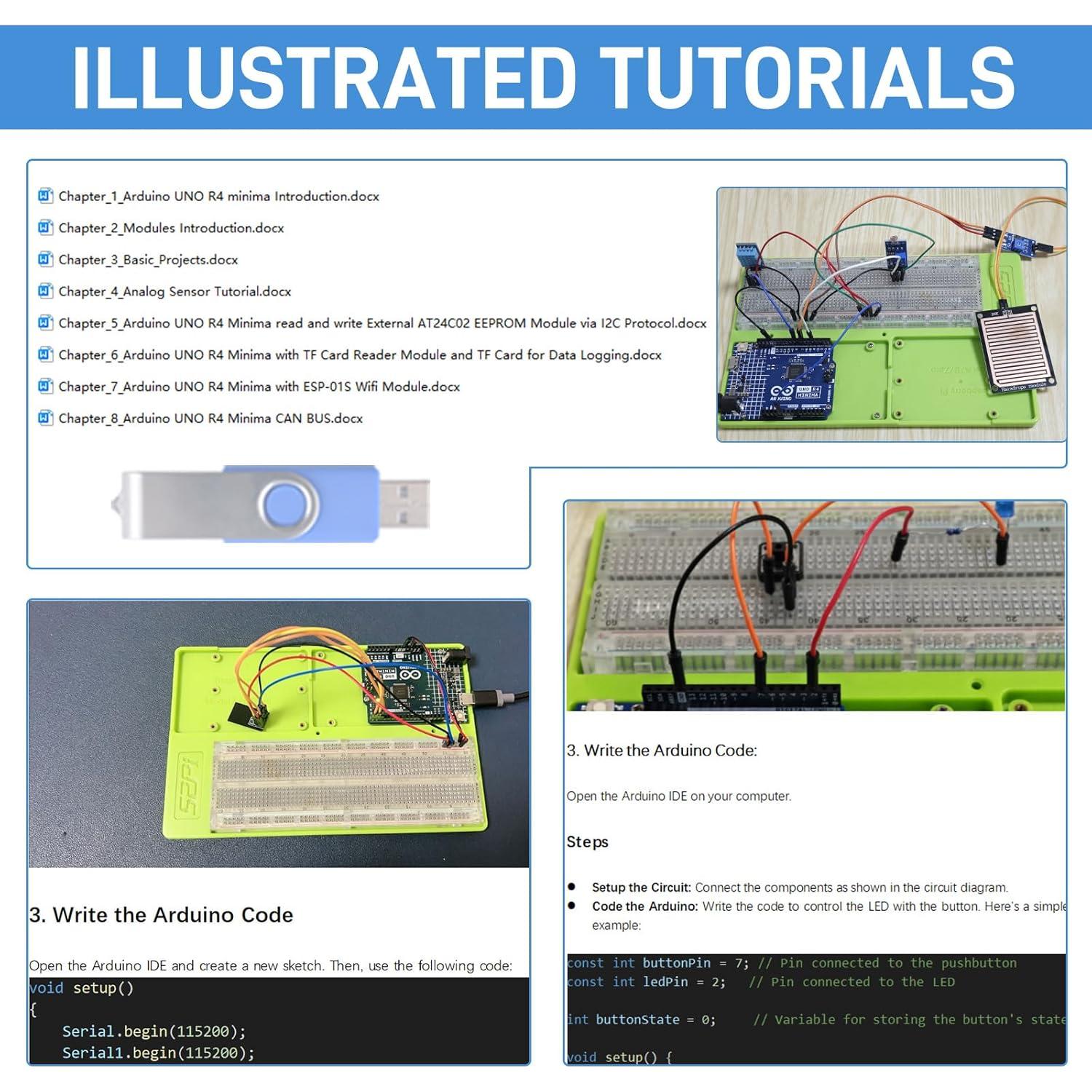 Kit de Inicio Granja Inteligente GeeekPi UNO R4 Minima