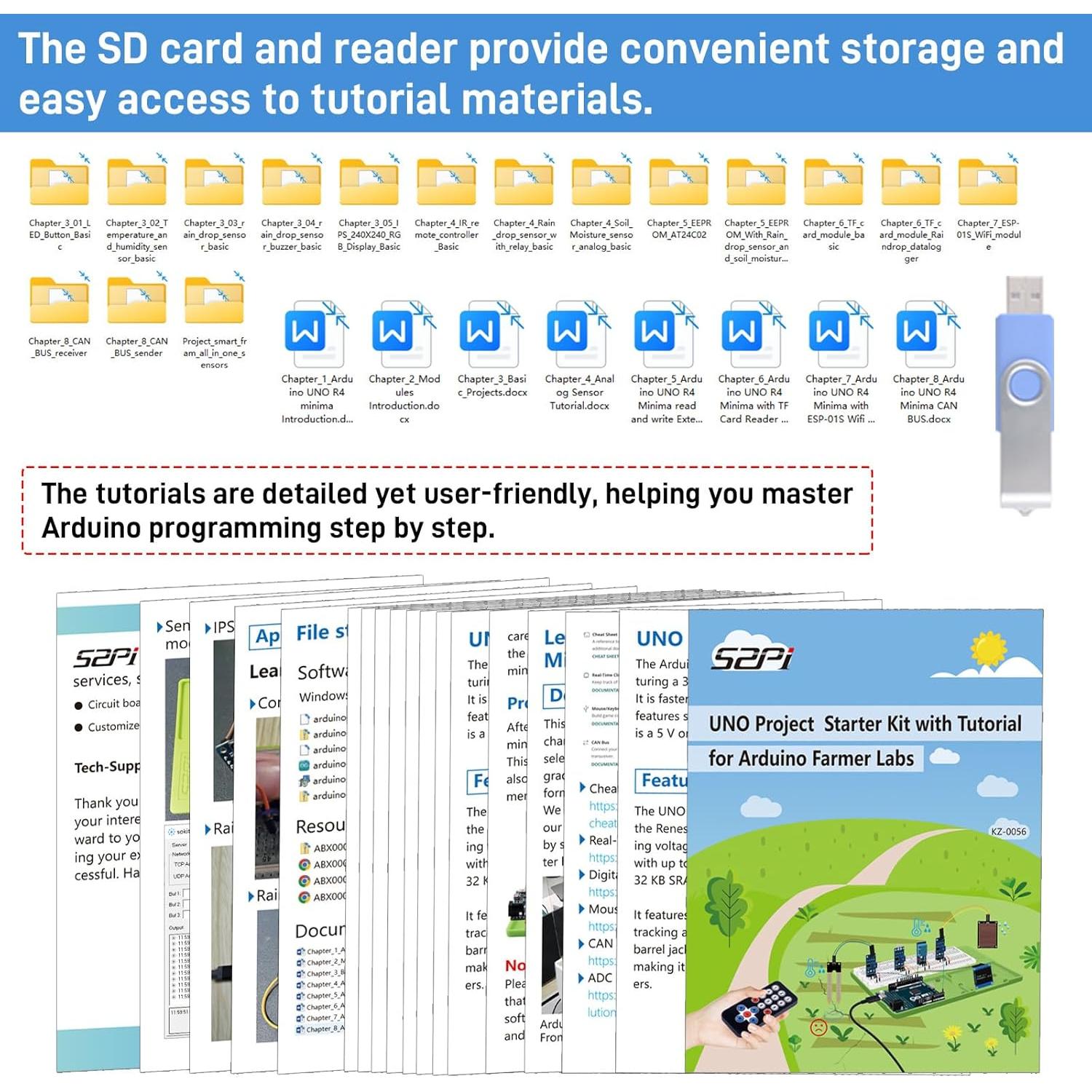 Kit de Inicio Granja Inteligente GeeekPi UNO R4 Minima