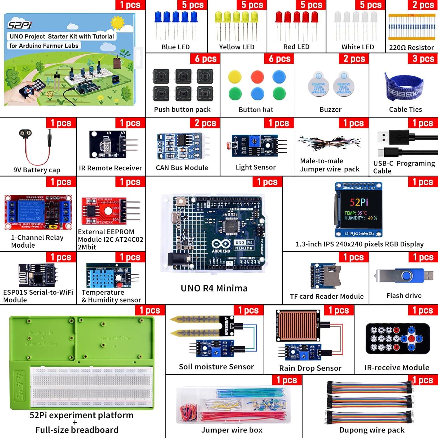 Kit de Inicio Granja Inteligente GeeekPi UNO R4 Minima