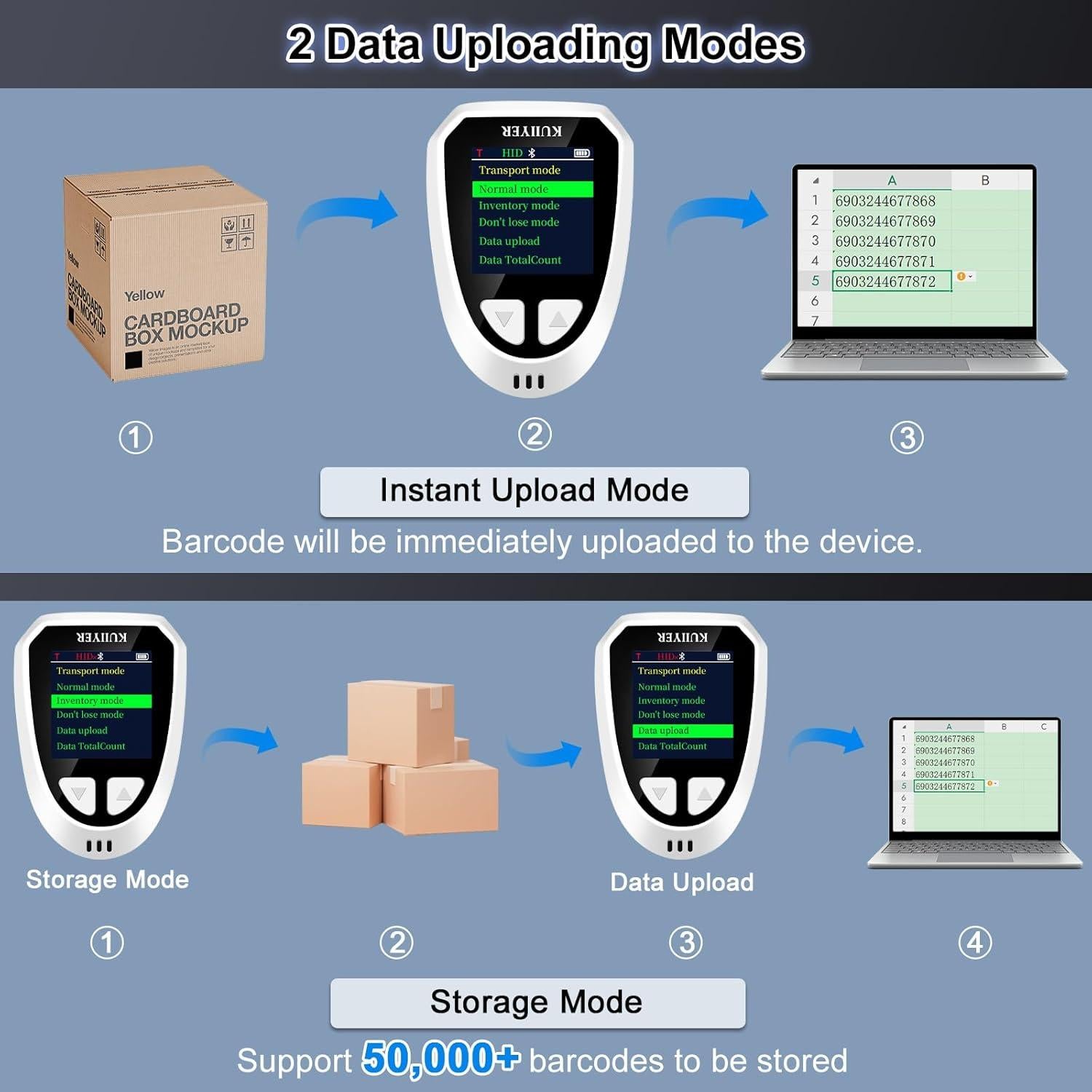Escáner de Códigos de Barras KUIIYER Bluetooth 2D con Pantalla LCD