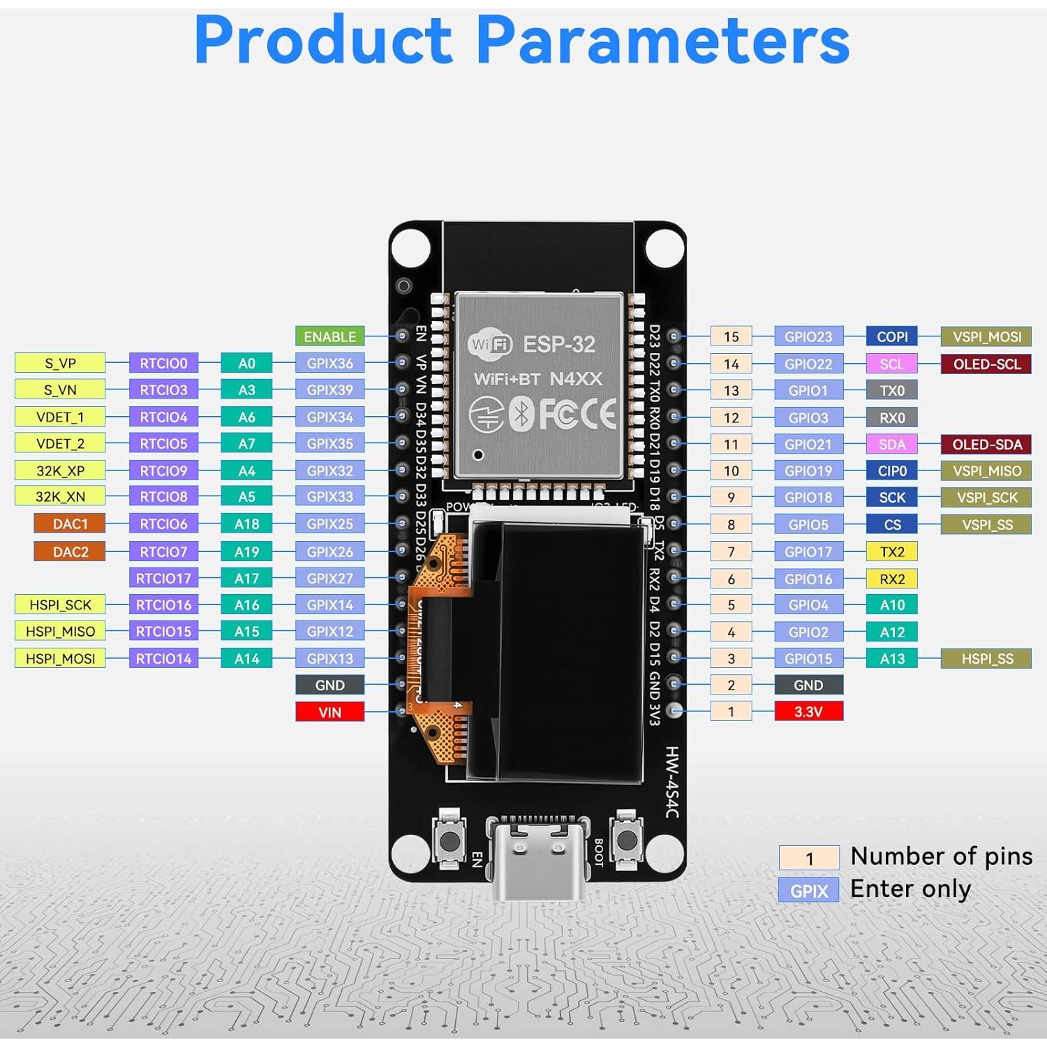 Placa de Desarrollo ESP32 Meshnology con Pantalla OLED 0.96"