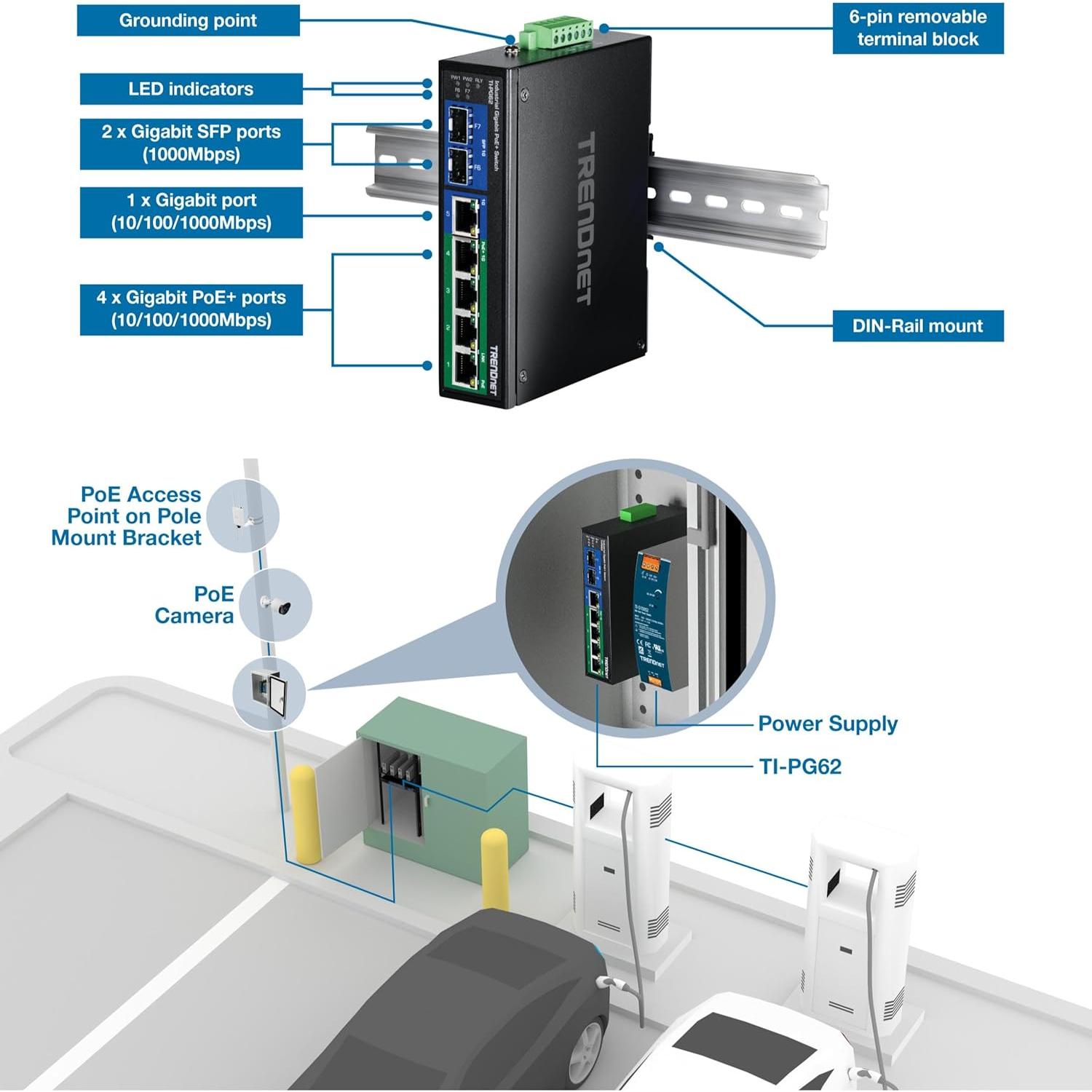Interruptor Industrial Gigabit PoE+ TRENDnet TI-PG62 7 Puertos