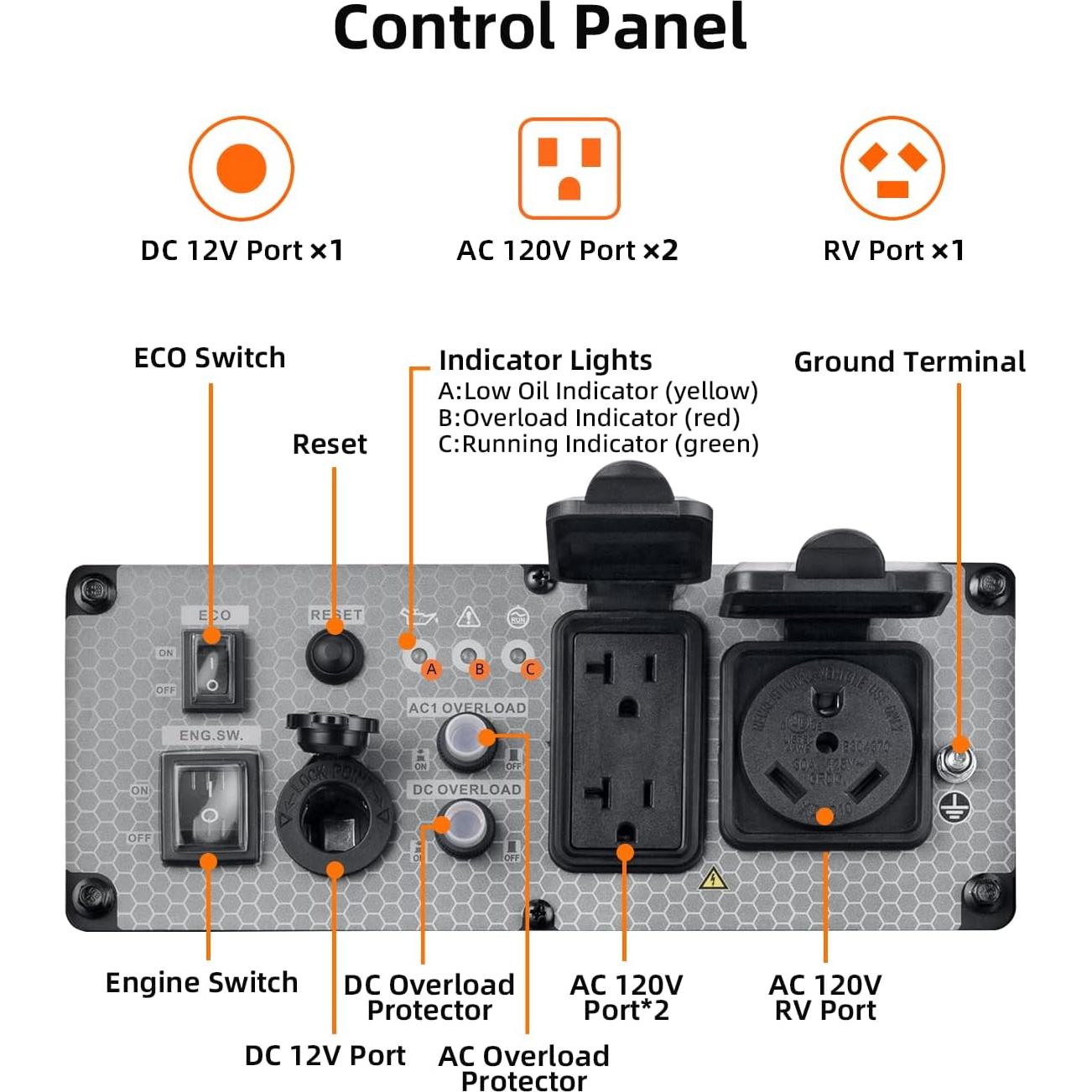 Generador Inversor Portátil Oxseryn OXEDOG04 4000W Gasolina