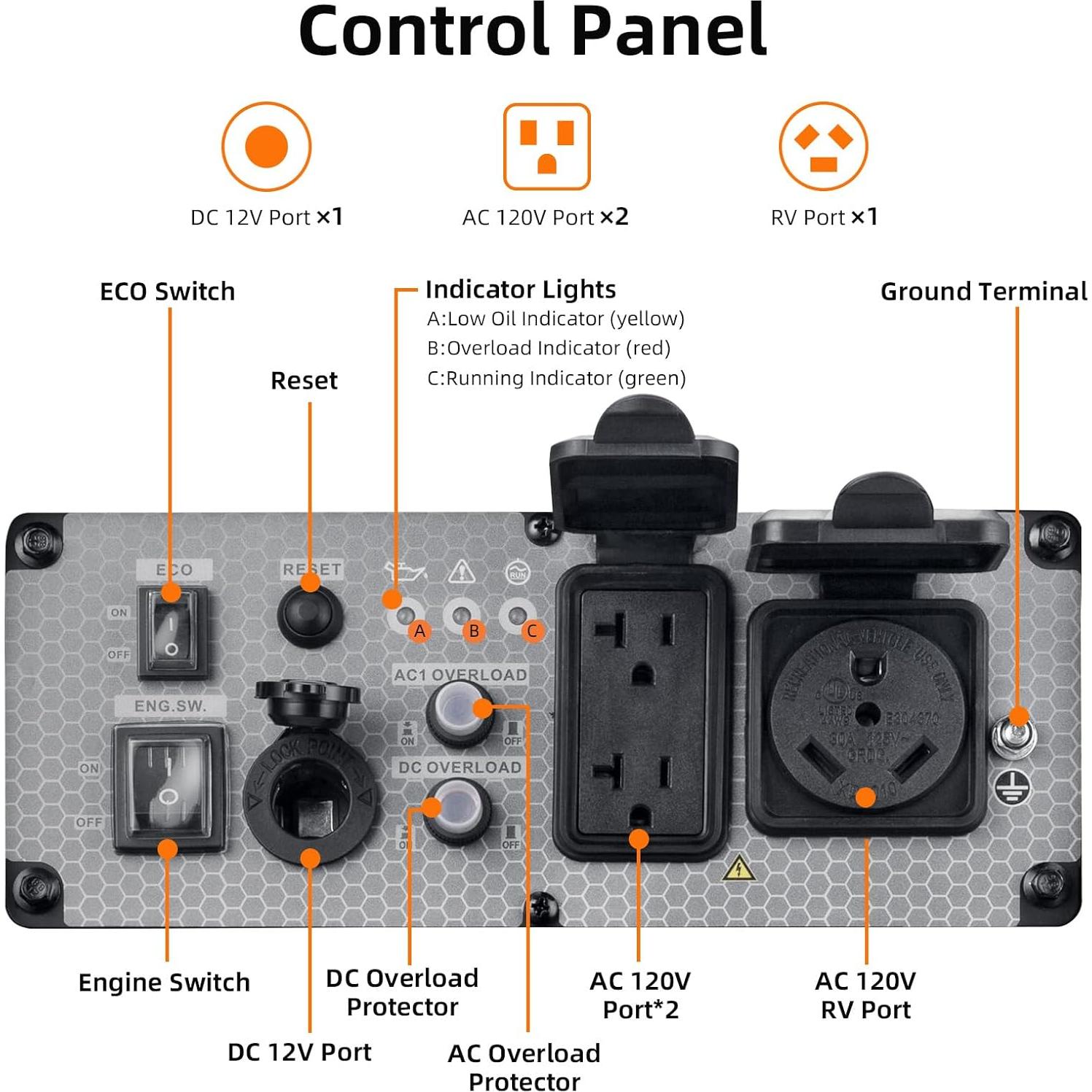 Generador Inversor Oxseryn EDOG10 4400W Gasolina Bajo Ruido