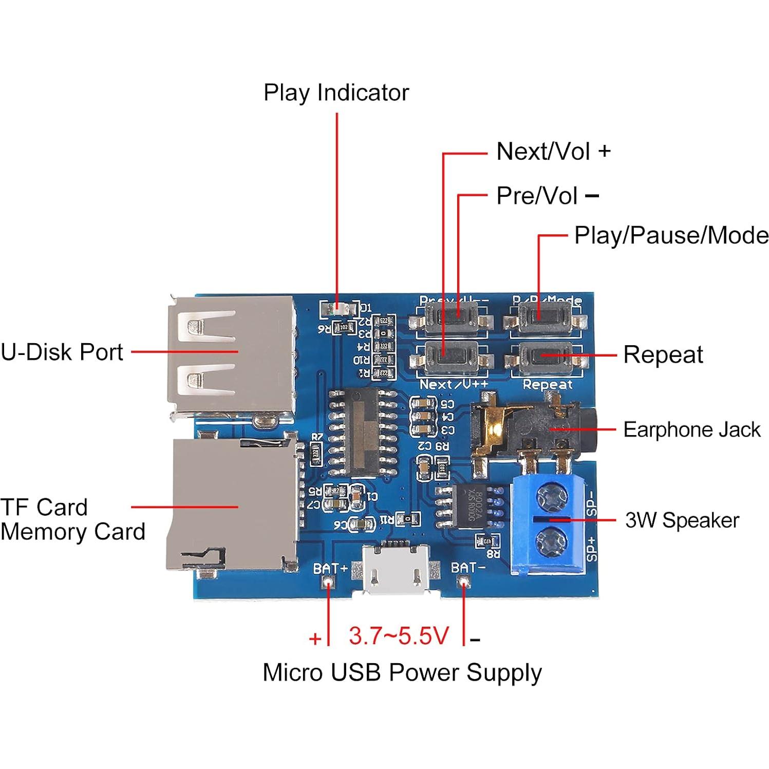 Módulo Reproductor MP3 AITRIP 5PCS con Amplificador 5V