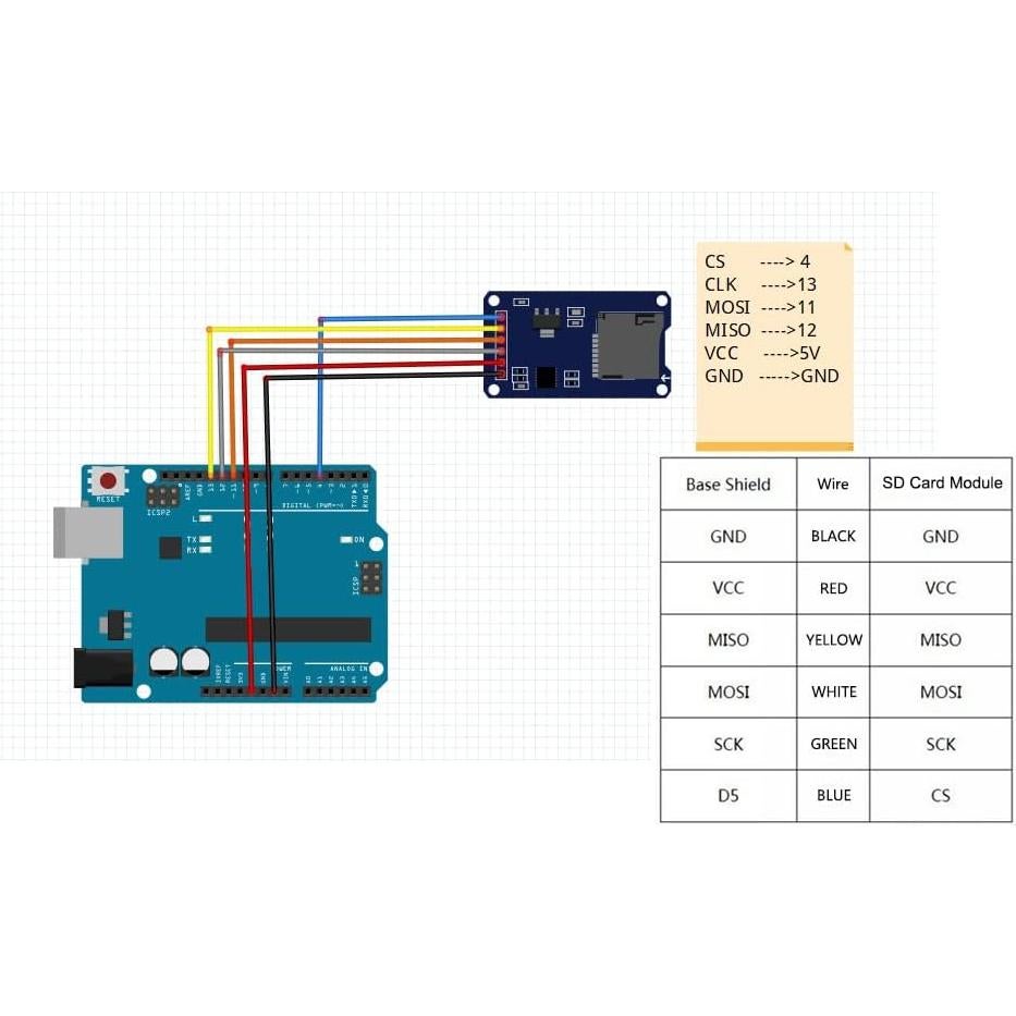 Módulo Lector de Tarjeta Micro SD + 240 Cables Jumper Multicolores