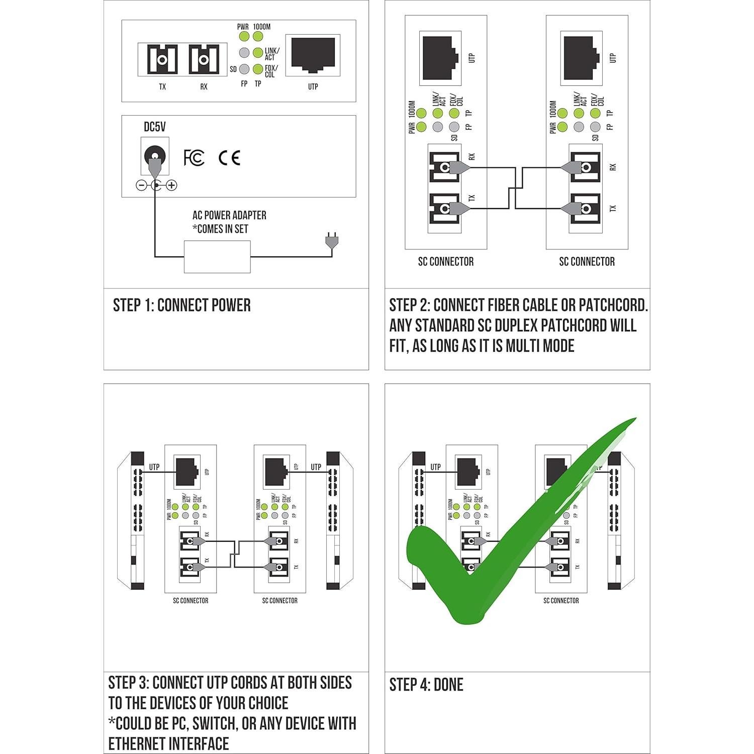 Convertidor de Medios de Fibra Multimodo SC 850nm AD-net