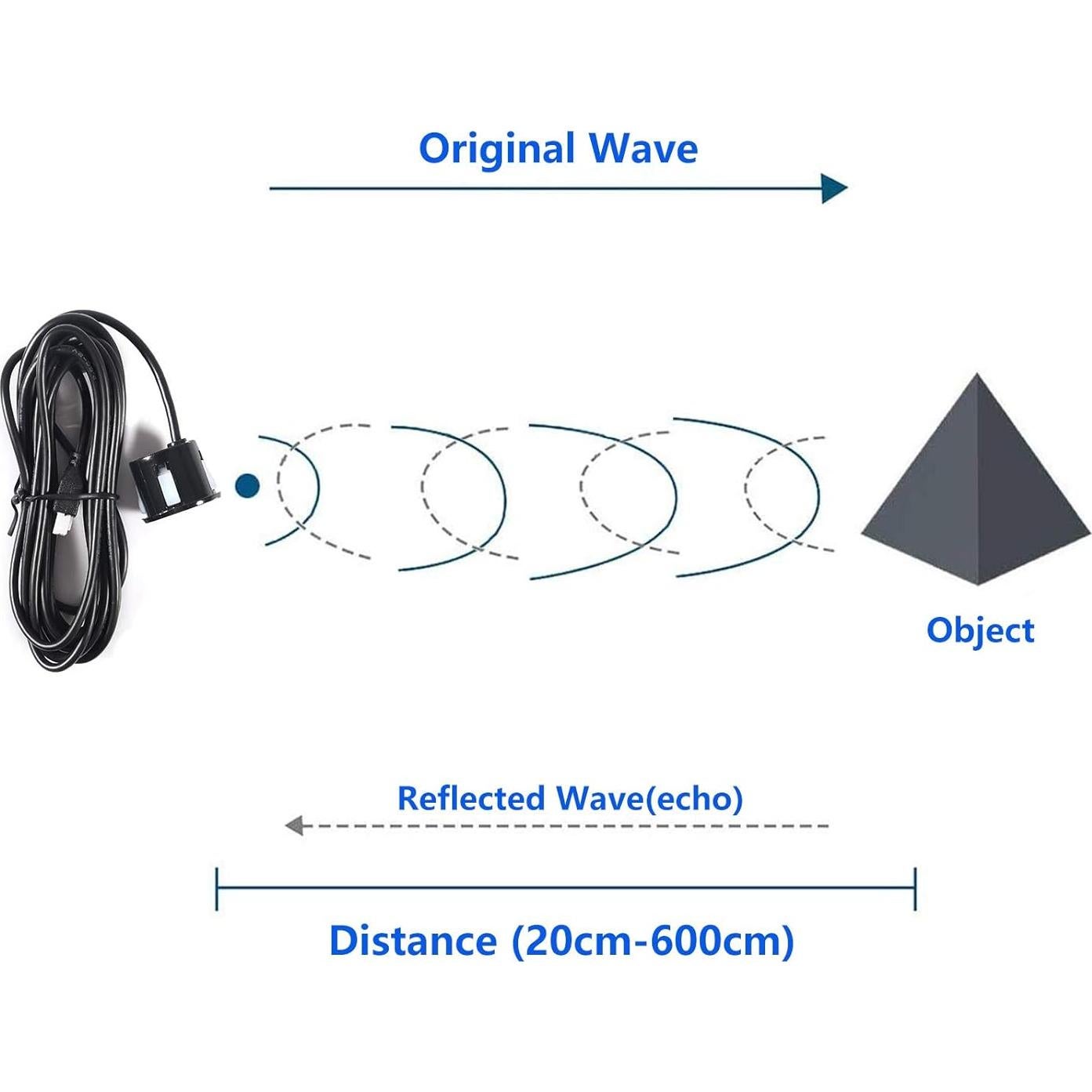 Módulo Sensor Ultrasonido JSN-SR04T 2 Pcs a Prueba de Agua