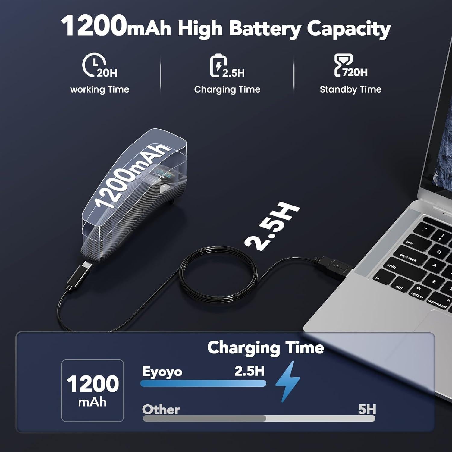 Escáner de Código de Barras 2D USB Eyoyo EY-H2, Lector QR Automático
