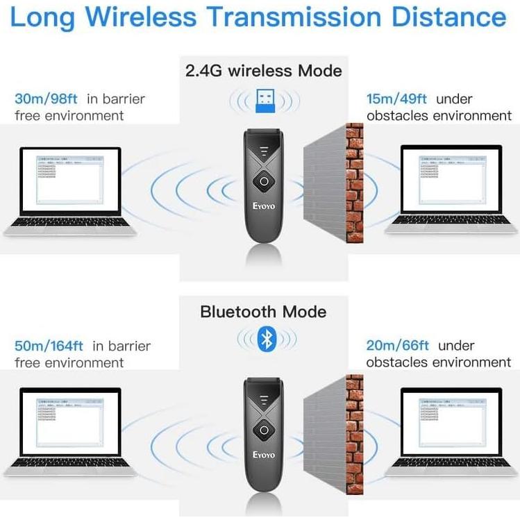 Escáner de Códigos de Barras Inalámbrico Eyoyo 2D Mini