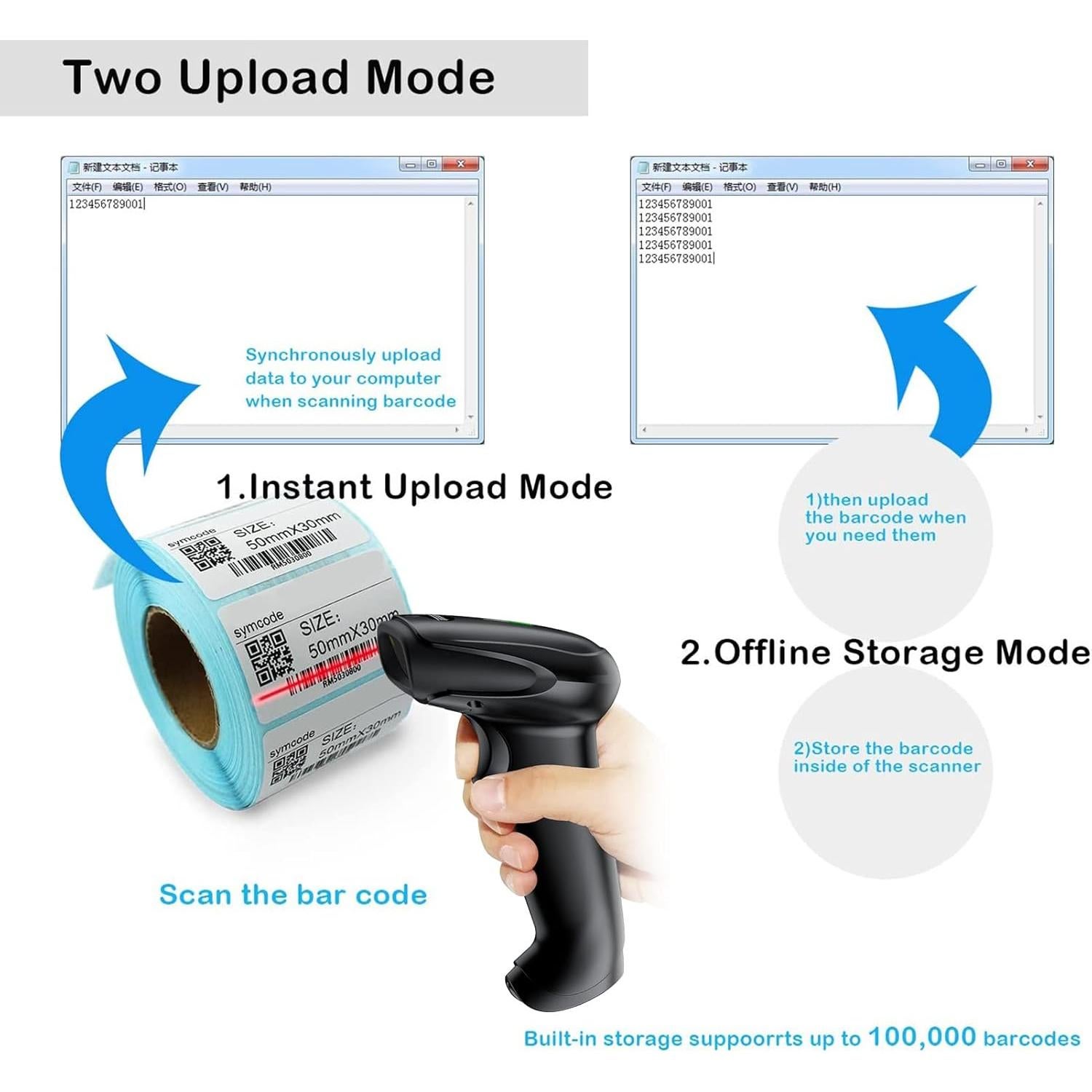 Escáner de Código de Barras Inalámbrico 2D Symcode MJ-9200DA