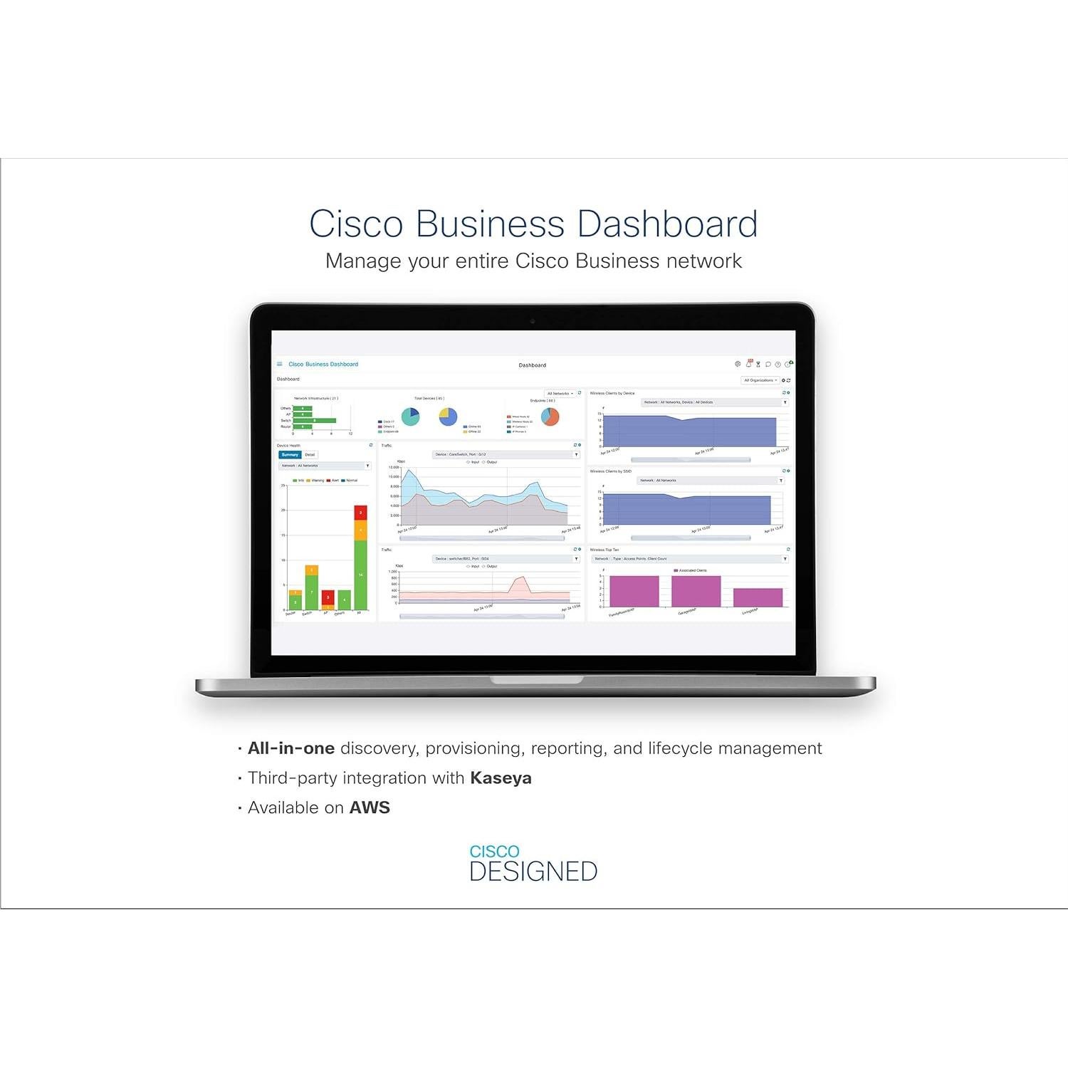 Interruptor Ethernet Cisco CBS250-48PP-4G 48 Puertos PoE