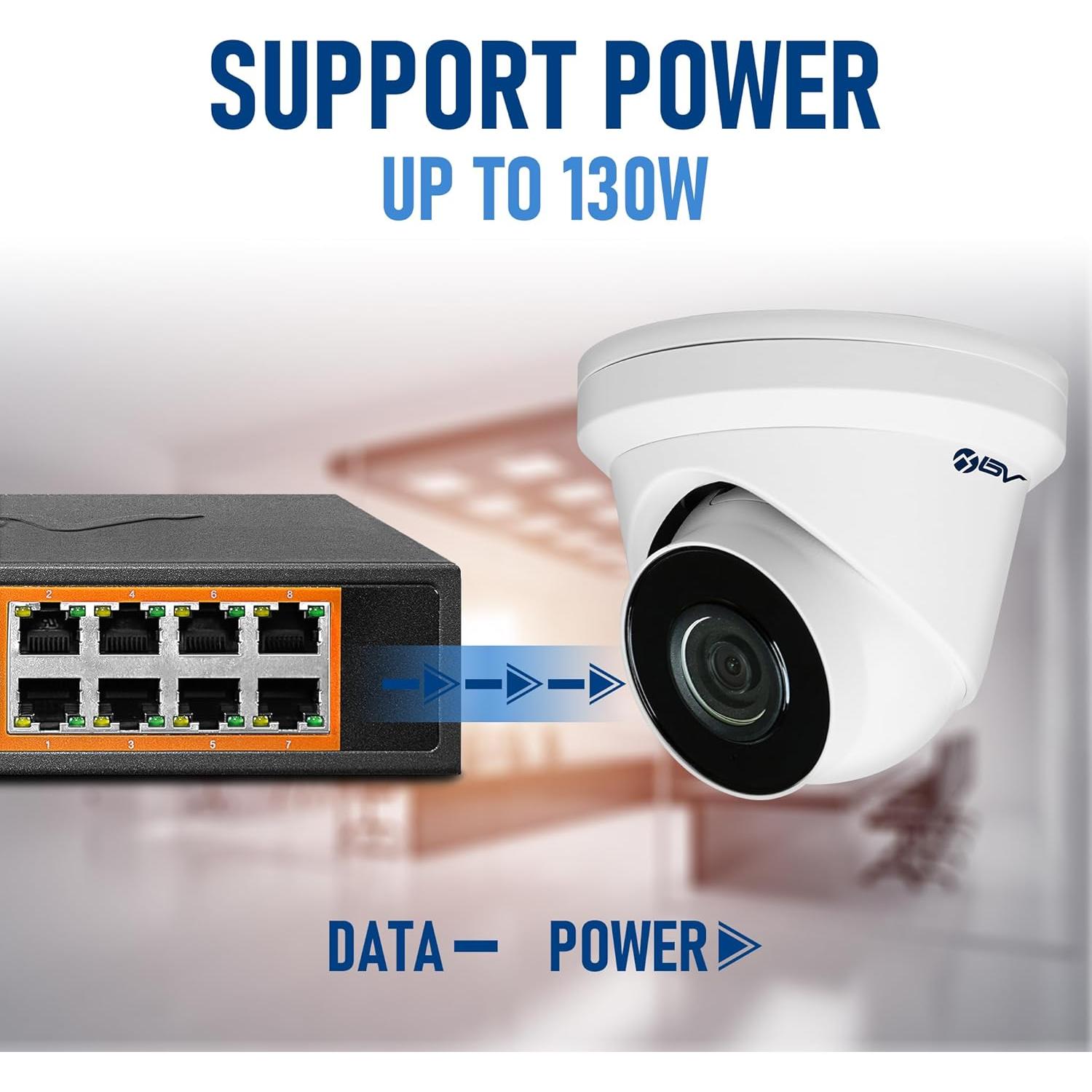 Switch PoE+ BV-Tech 8 Puertos Gigabit 130W 802.3af/at