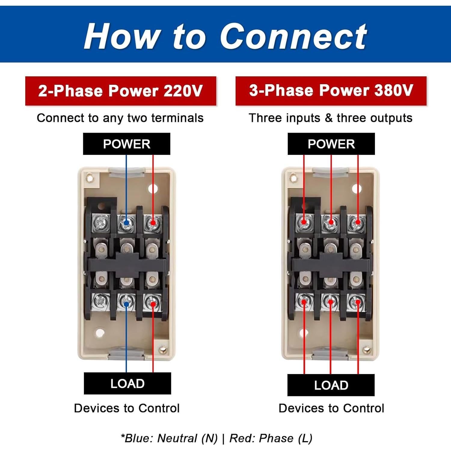 Interruptor de Botón de Presión Baomain 3 Fases 30A 380V