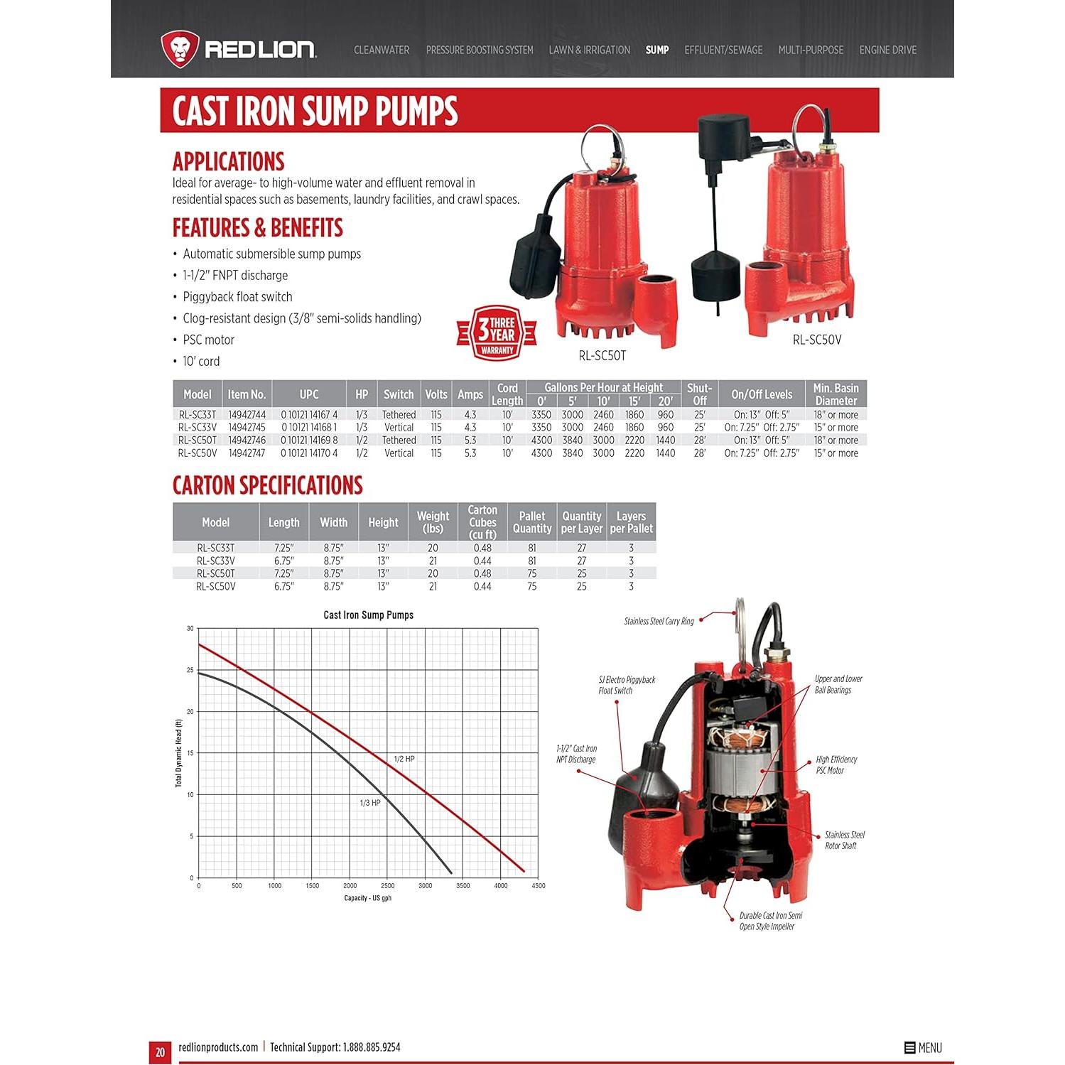 Bomba de Sump Red Lion RL-SC50T 1/2 HP 4300 GPH Hierro Fundido