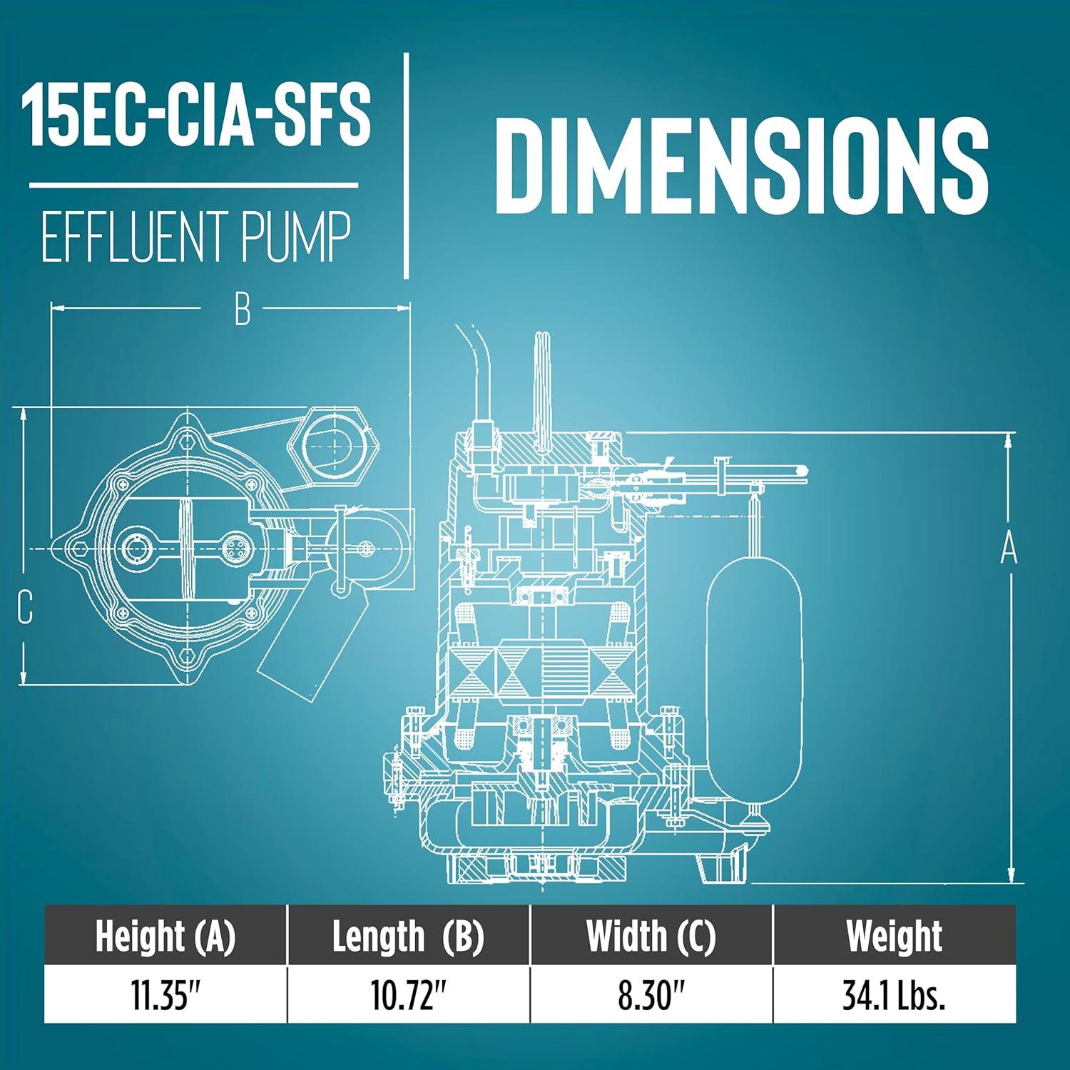 Bomba de Efluentes Little Giant 15EC-CIA-SFS 3/4 HP 115V