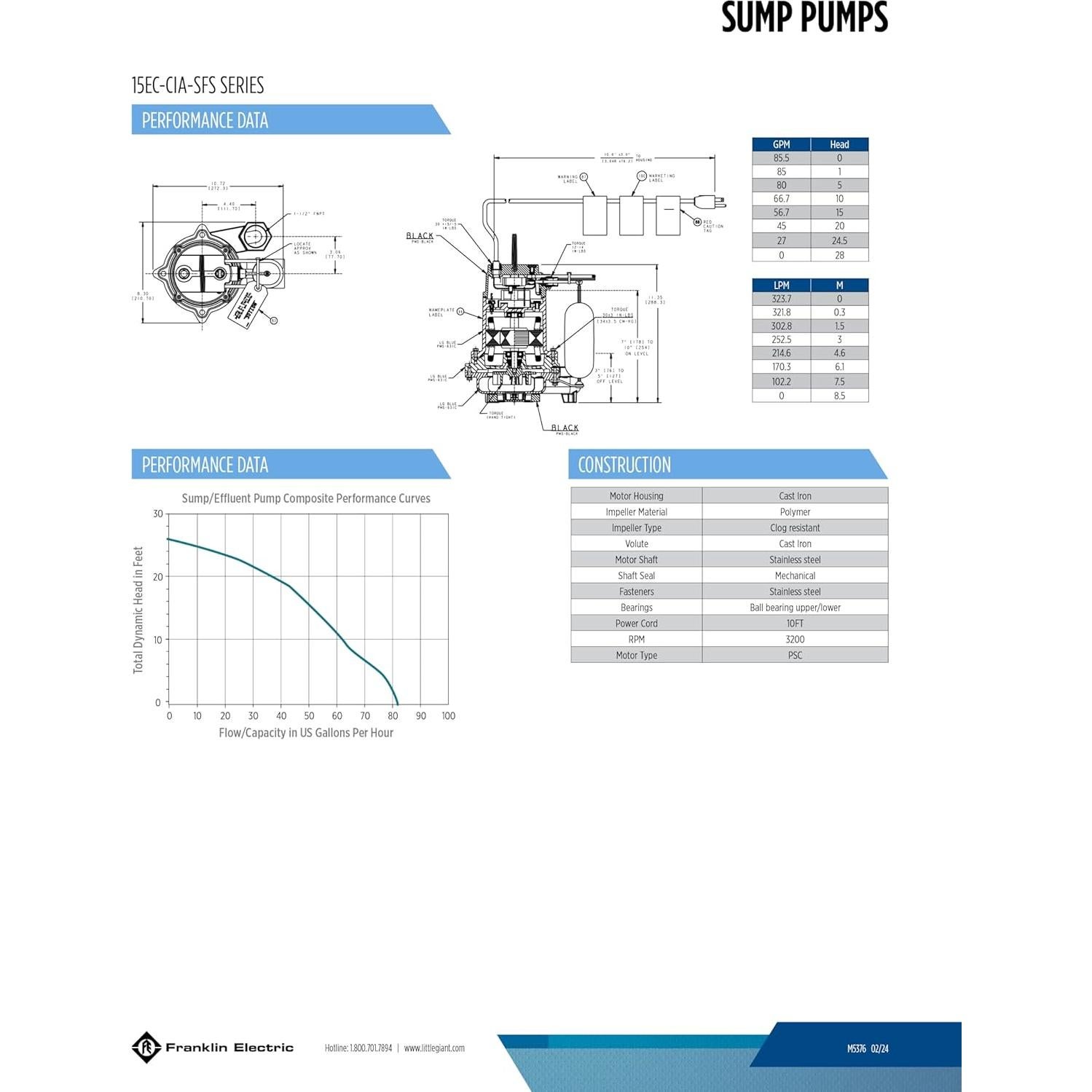 Bomba de Efluentes Little Giant 15EC-CIA-SFS 3/4 HP 115V