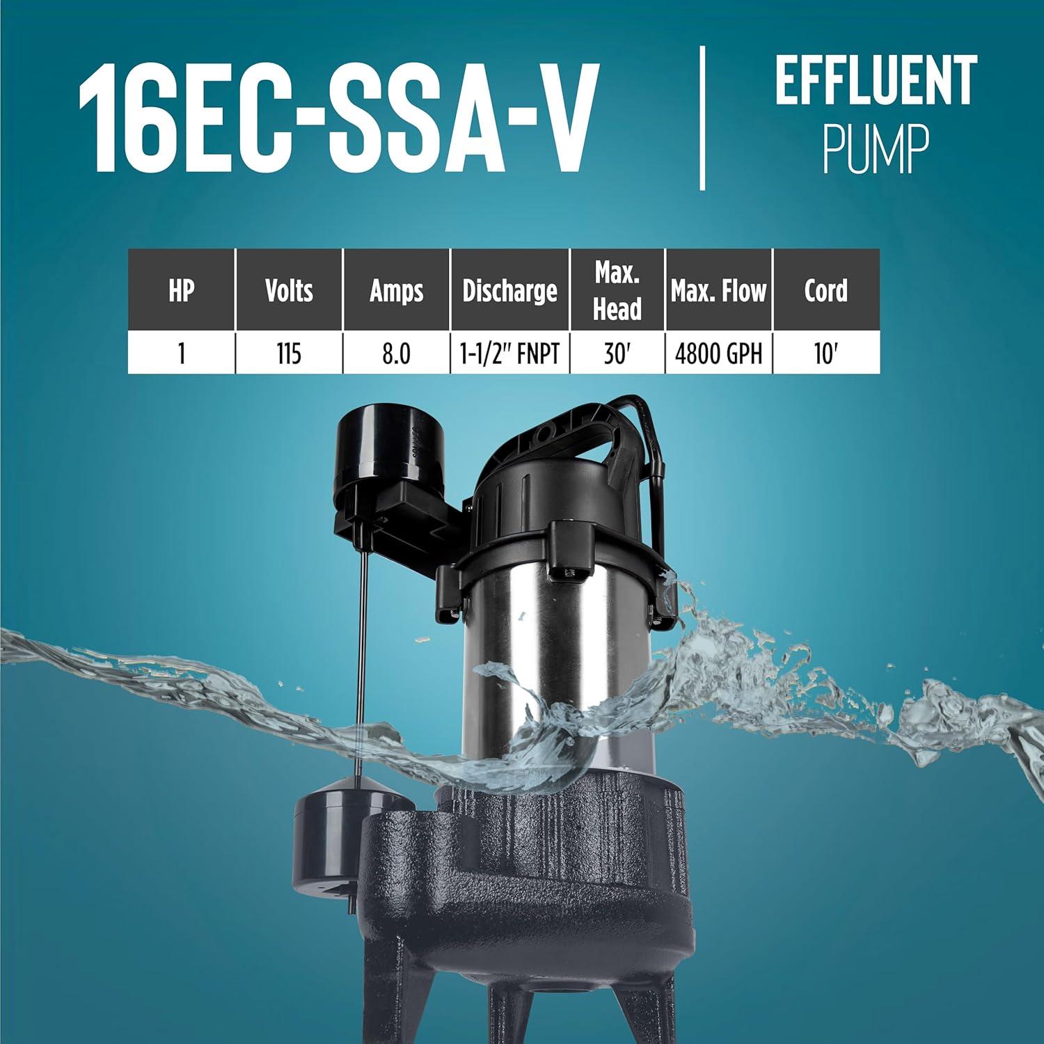 Bomba de Sump Little Giant 1 HP 115V 4800 GPM Automática