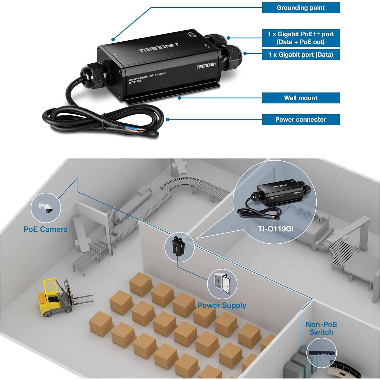 Inyector PoE++ Gigabit TRENDnet TI-O119GI IP67 95W