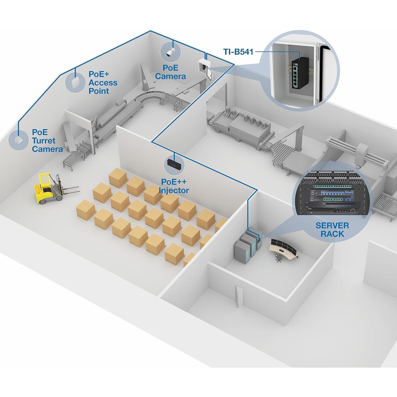 Interruptor DIN-Rail Industrial Gigabit PoE++ TRENDnet TI-B541 5 Puertos