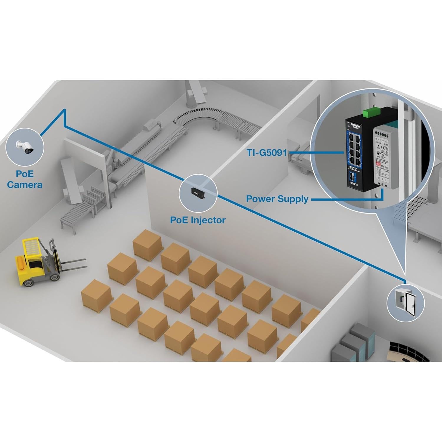 Interruptor Industrial TRENDnet TI-G5091 9 Puertos 2.5G 10G SFP+