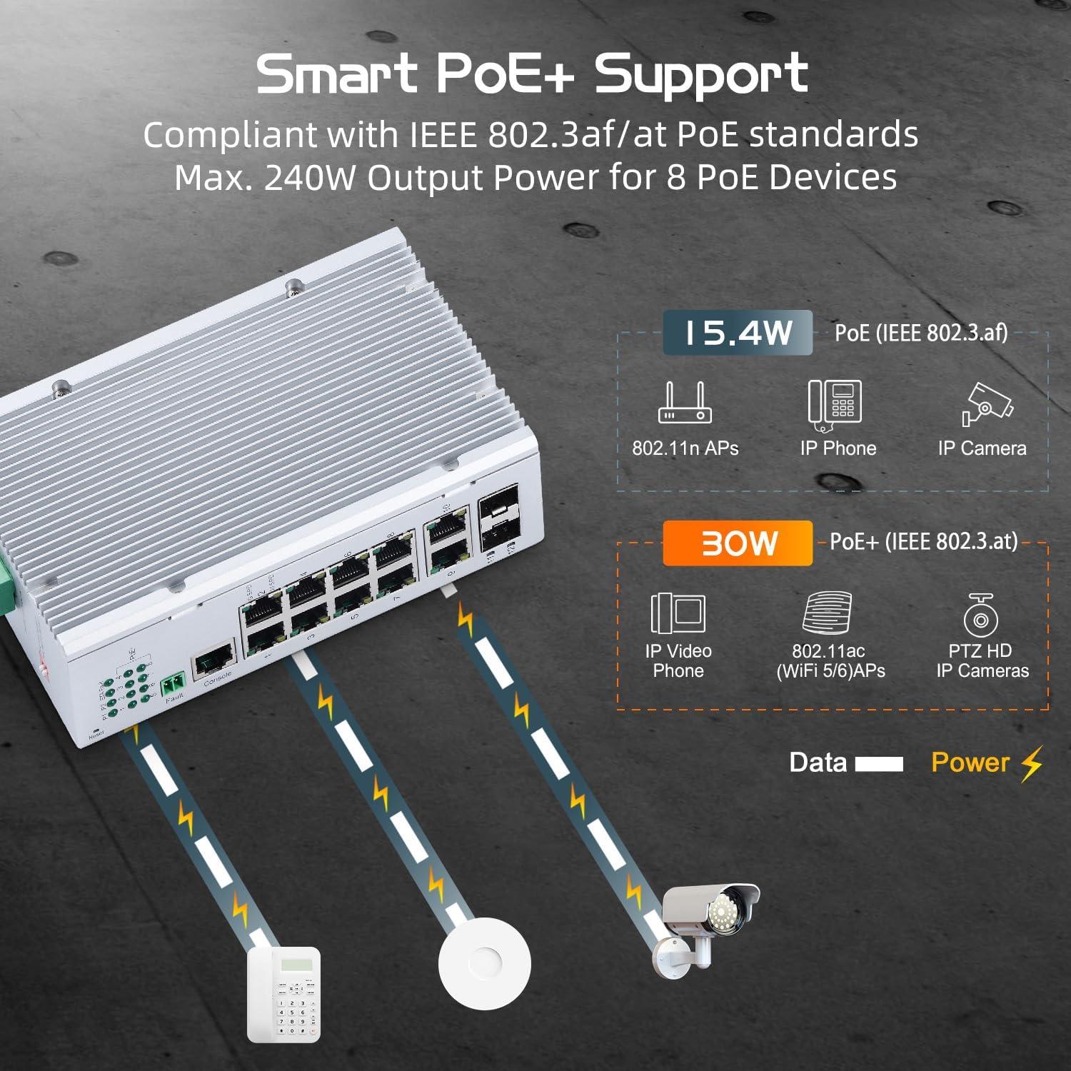 Switch PoE Industrial Binardat 12 Puertos Gigabit L3 IP40