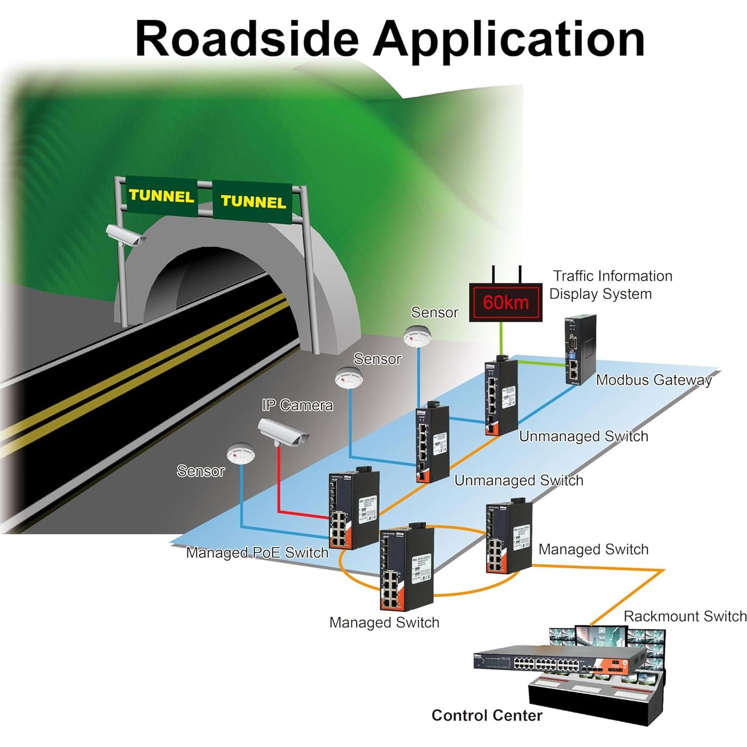 Interruptor Industrial ORing IES-C1160 16 Puertos Ethernet 10/100