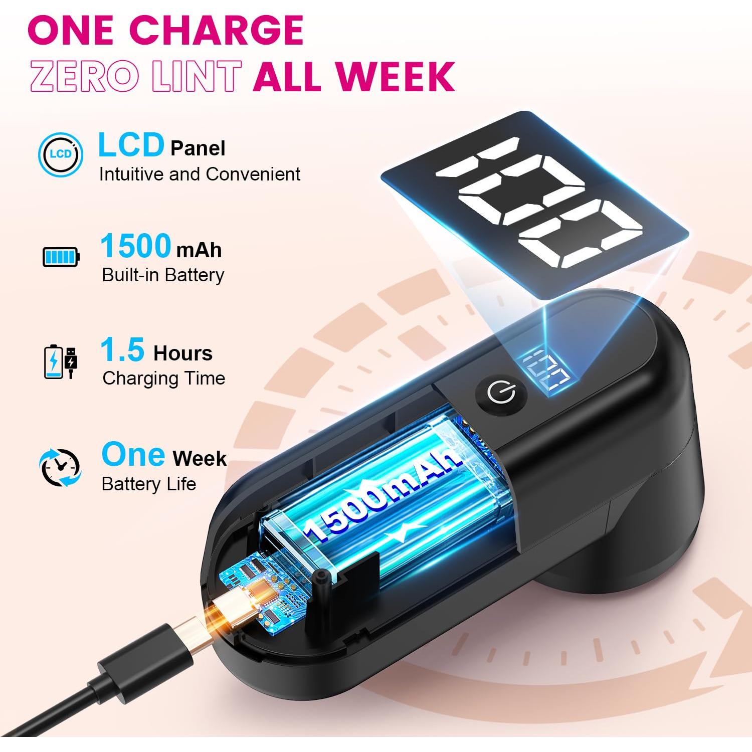 Raspador de Pelusa Ziitty X6 Recargable con Pantalla LCD