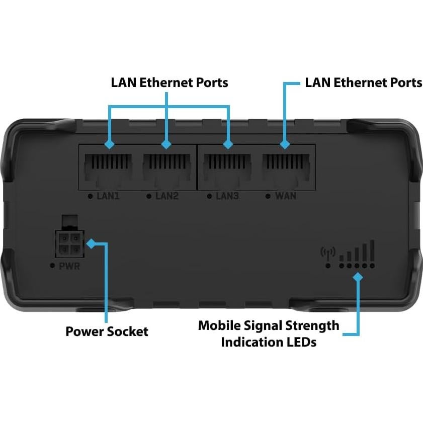 Router Industrial 4G LTE Teltonika RUT951 - Doble SIM, WiFi