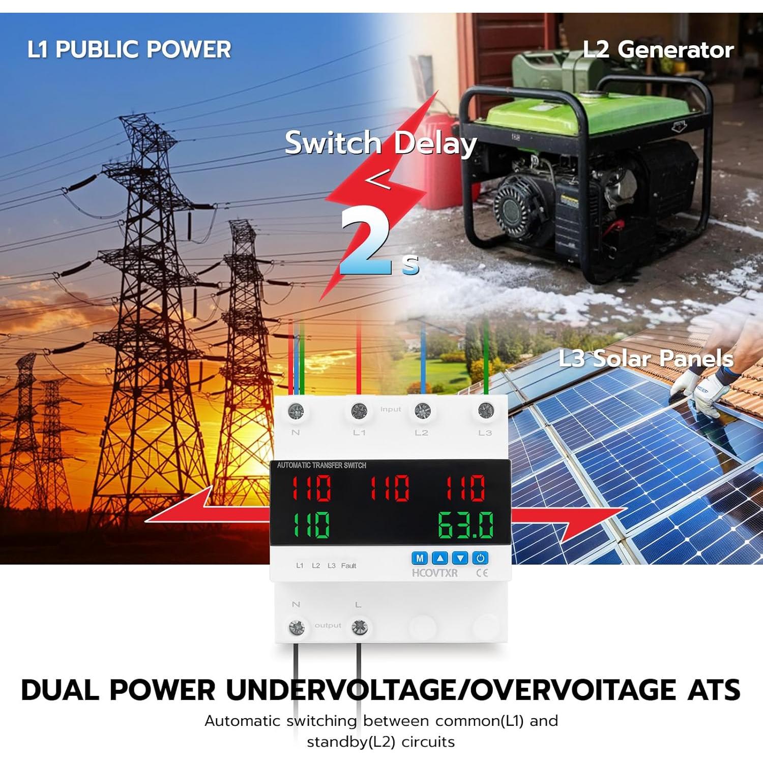 Interruptor de Transferencia Automático 63A HCOVTXR con Pantalla LED