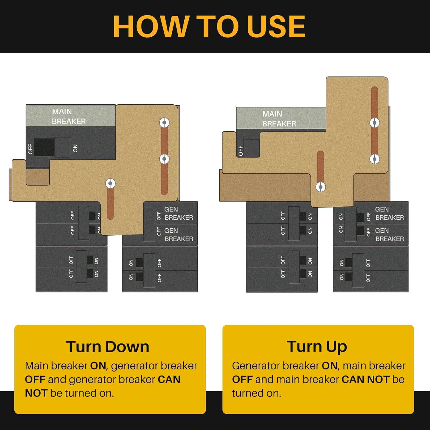 Kit de Bloqueo de Generador Inzizik SIEP2 para 150/200 Amperios