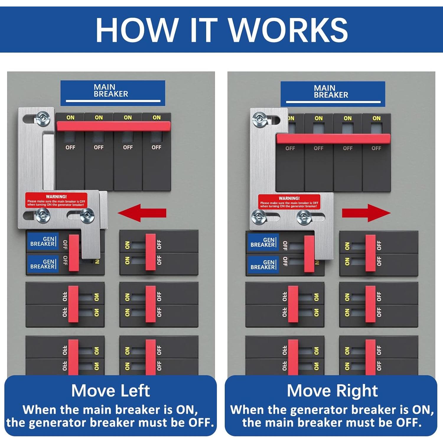 Kit de Bloqueo de Generador LATING para Paneles ITE 200A