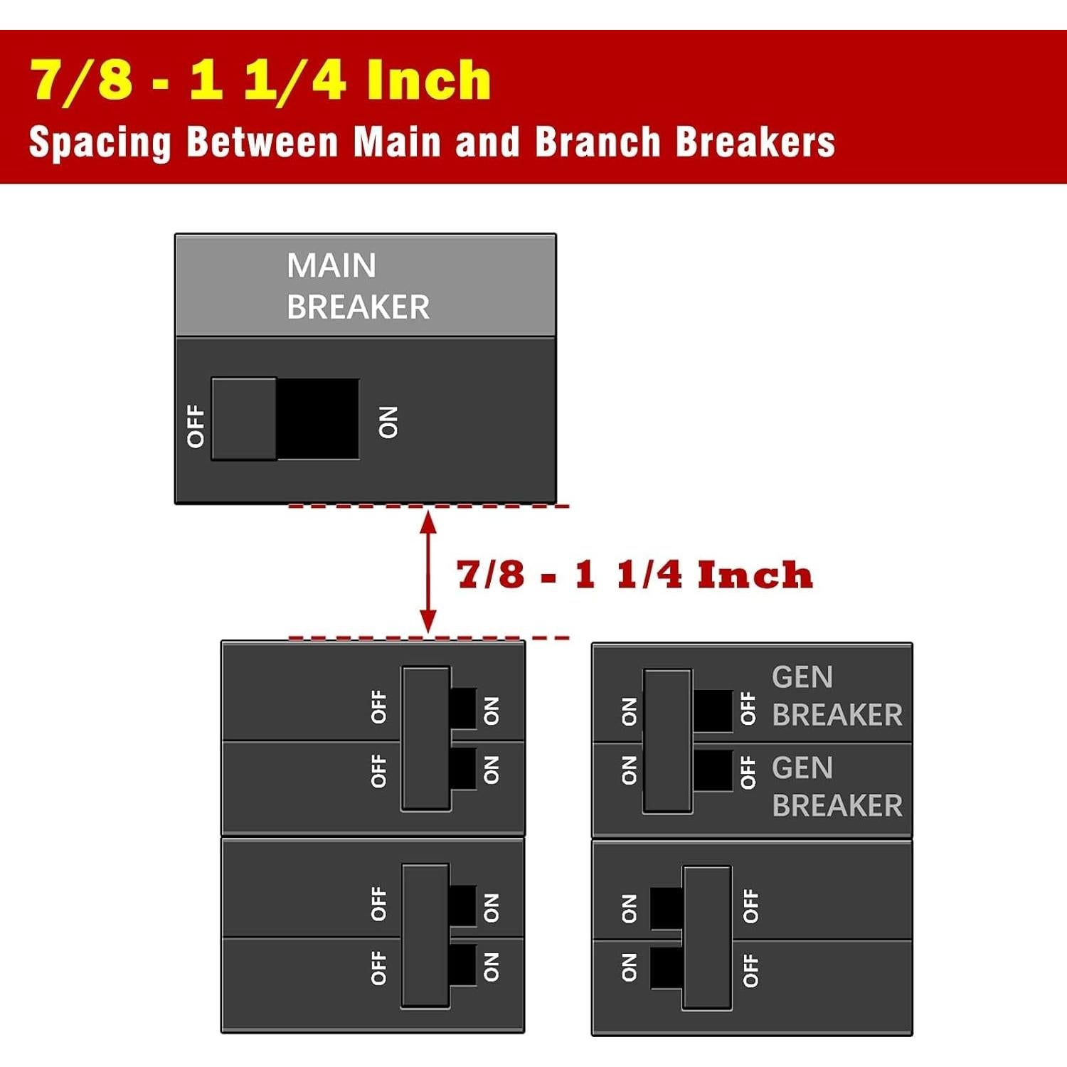 Kit de Interbloqueo de Generador Natupal SIE-P2 150/200A
