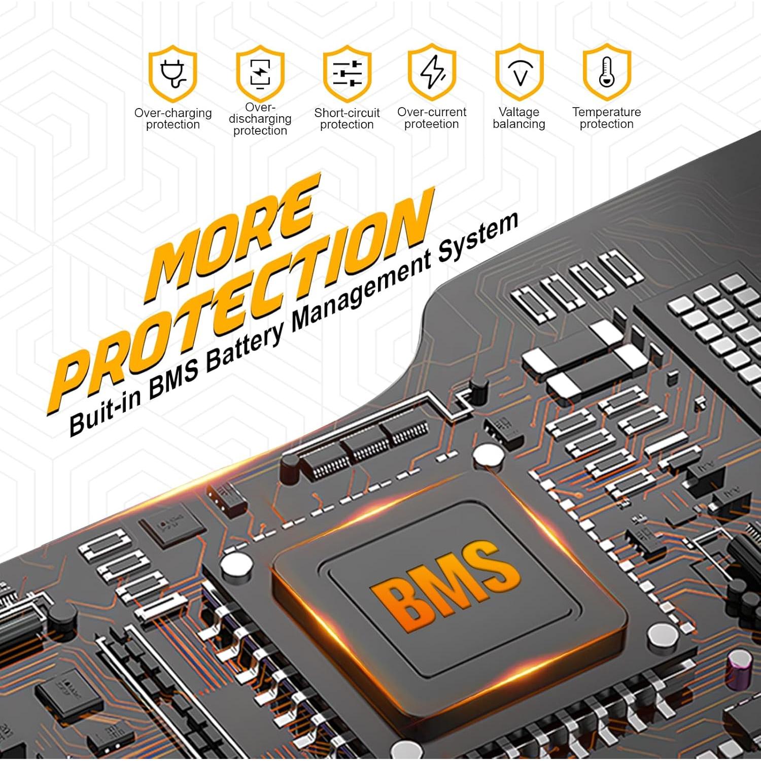 Estación de Energía Portátil OTHC A3B 300W 288Wh Carga Rápida