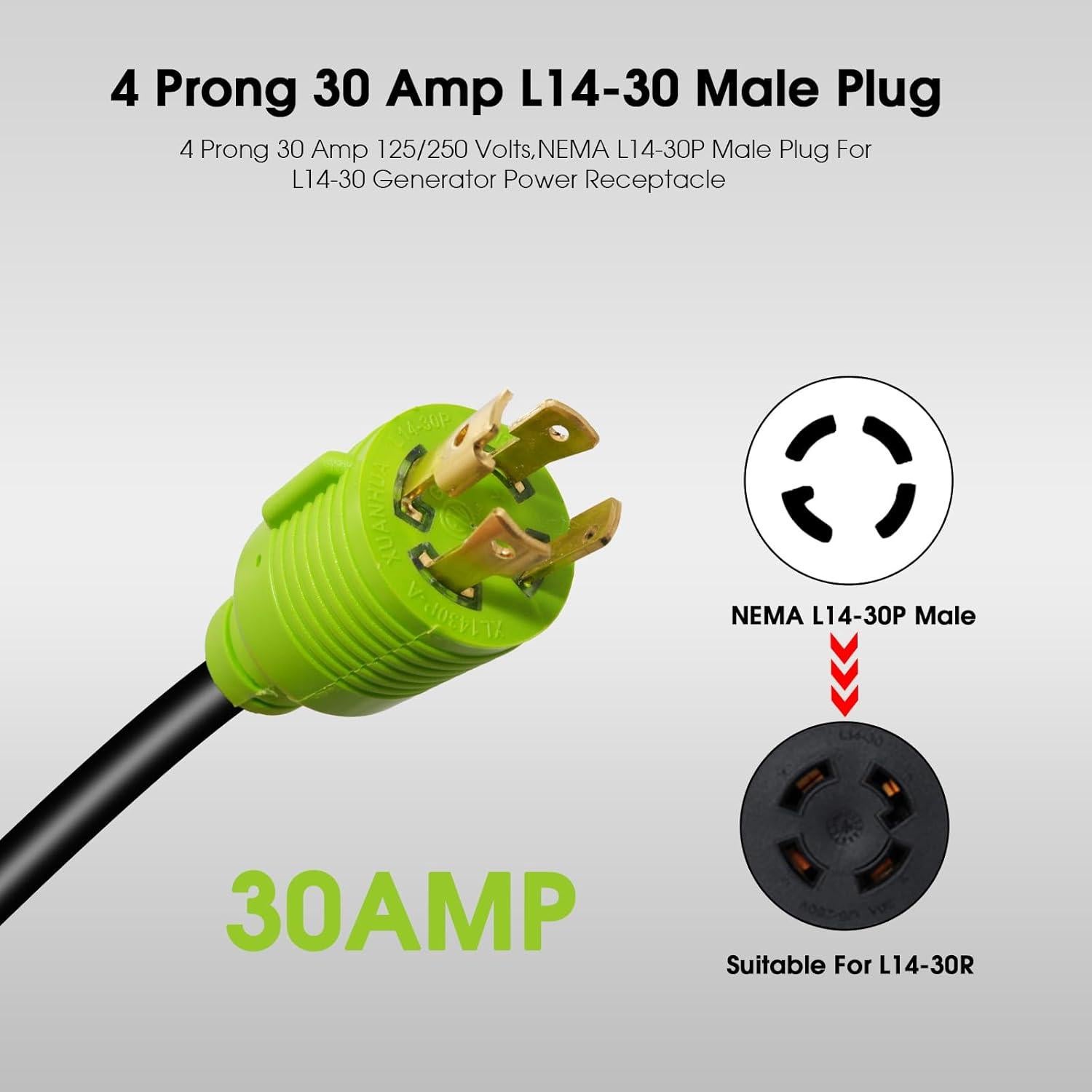 Cable de extensión generador 7.62m Huyang 30A a 50A NEMA