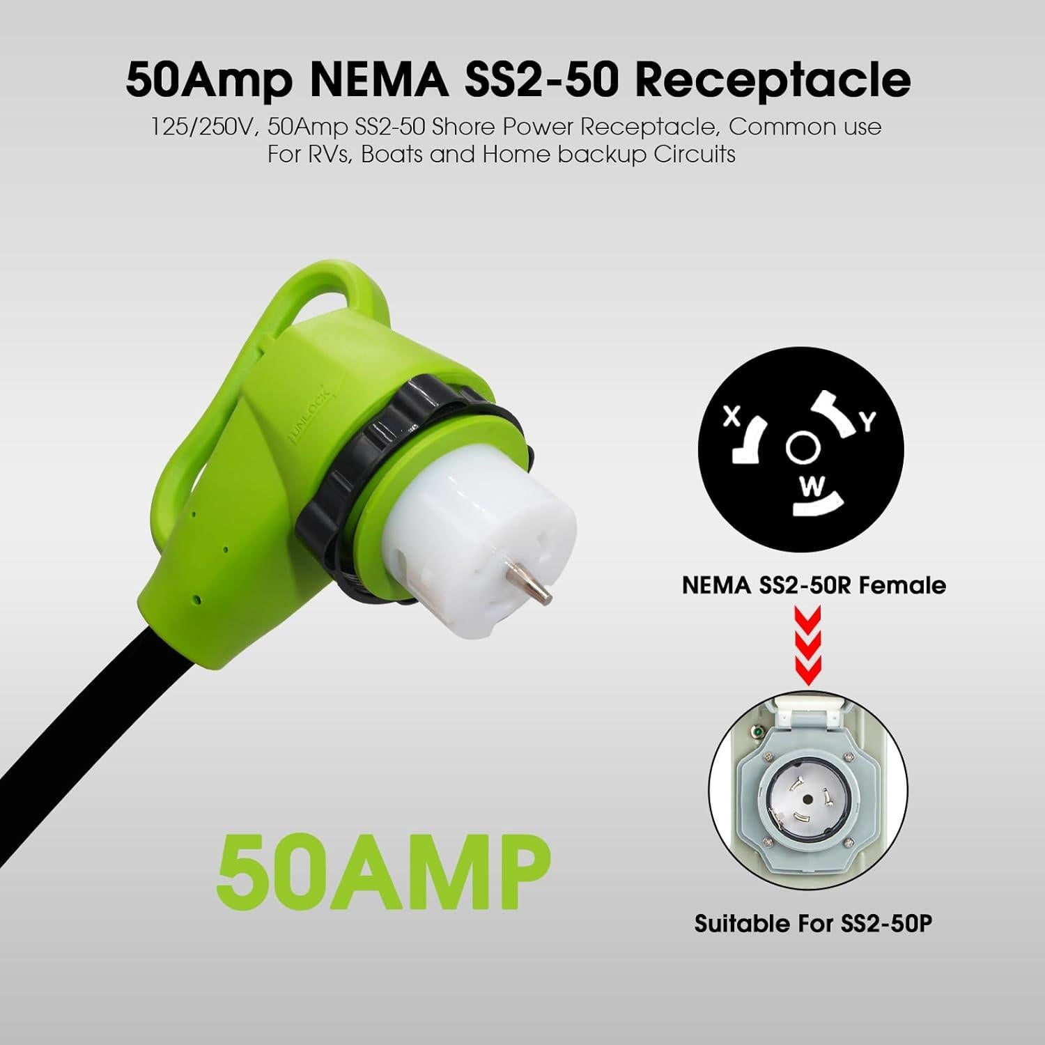 Cable de extensión generador 7.62m Huyang 30A a 50A NEMA