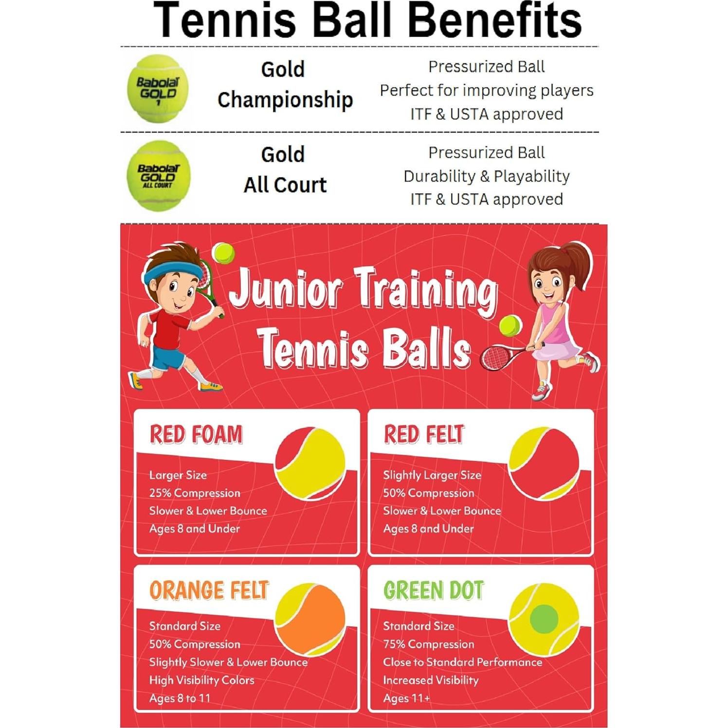 Raqueta de Tenis Babolat Nadal Jr 19-26" + Mochila Incluida