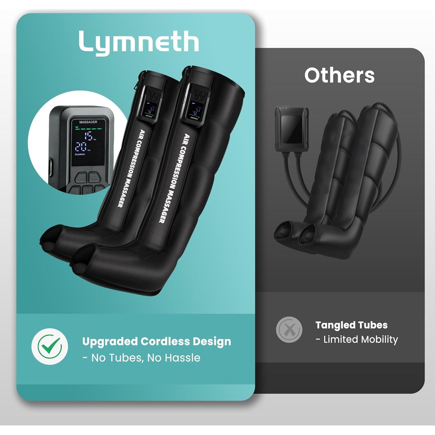 Masajeador de Piernas Inalámbrico Healthpal FE-7204B Grande