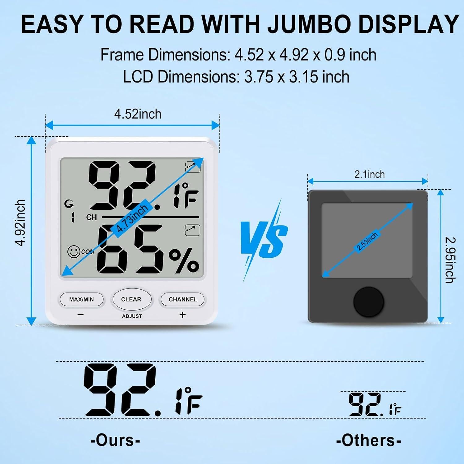 Termómetro Higrómetro Digital Inalámbrico Urageuxy 4.8"