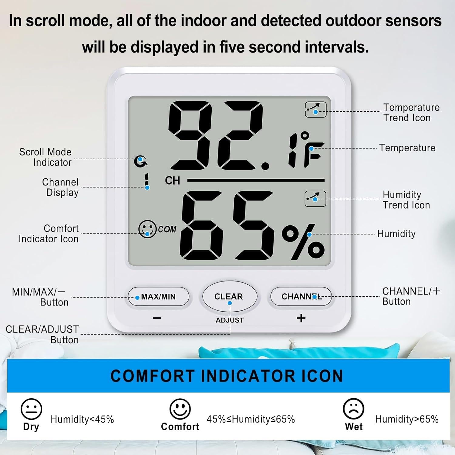 Termómetro Higrómetro Digital Inalámbrico Urageuxy 4.8"