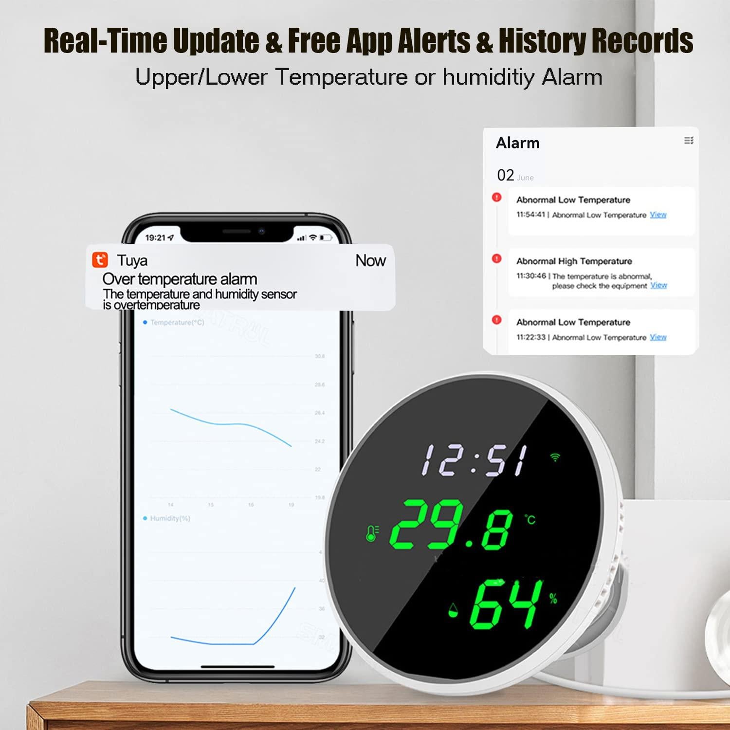 Termómetro Higrómetro WiFi Gaoducash con Pantalla LED 3.2"