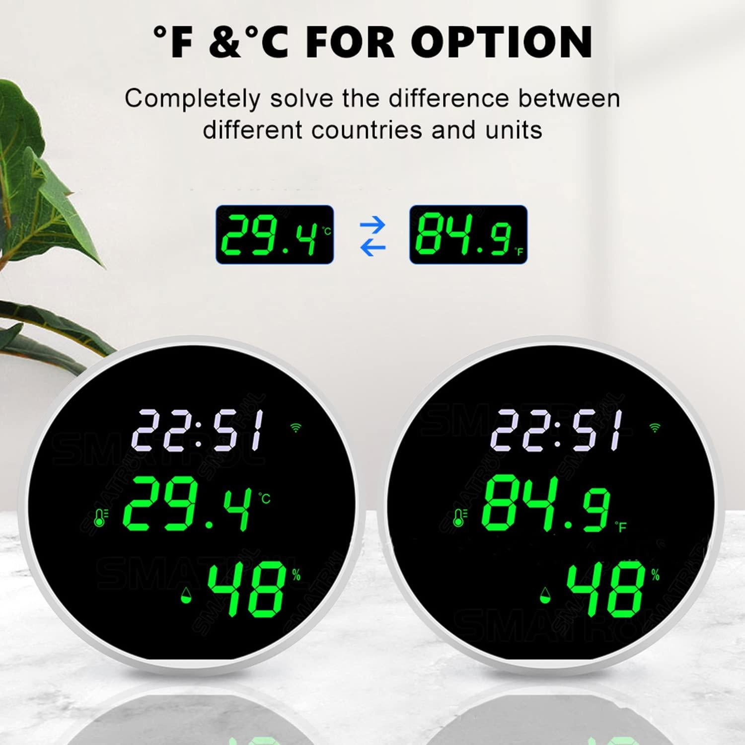 Termómetro Higrómetro WiFi Gaoducash con Pantalla LED 3.2"